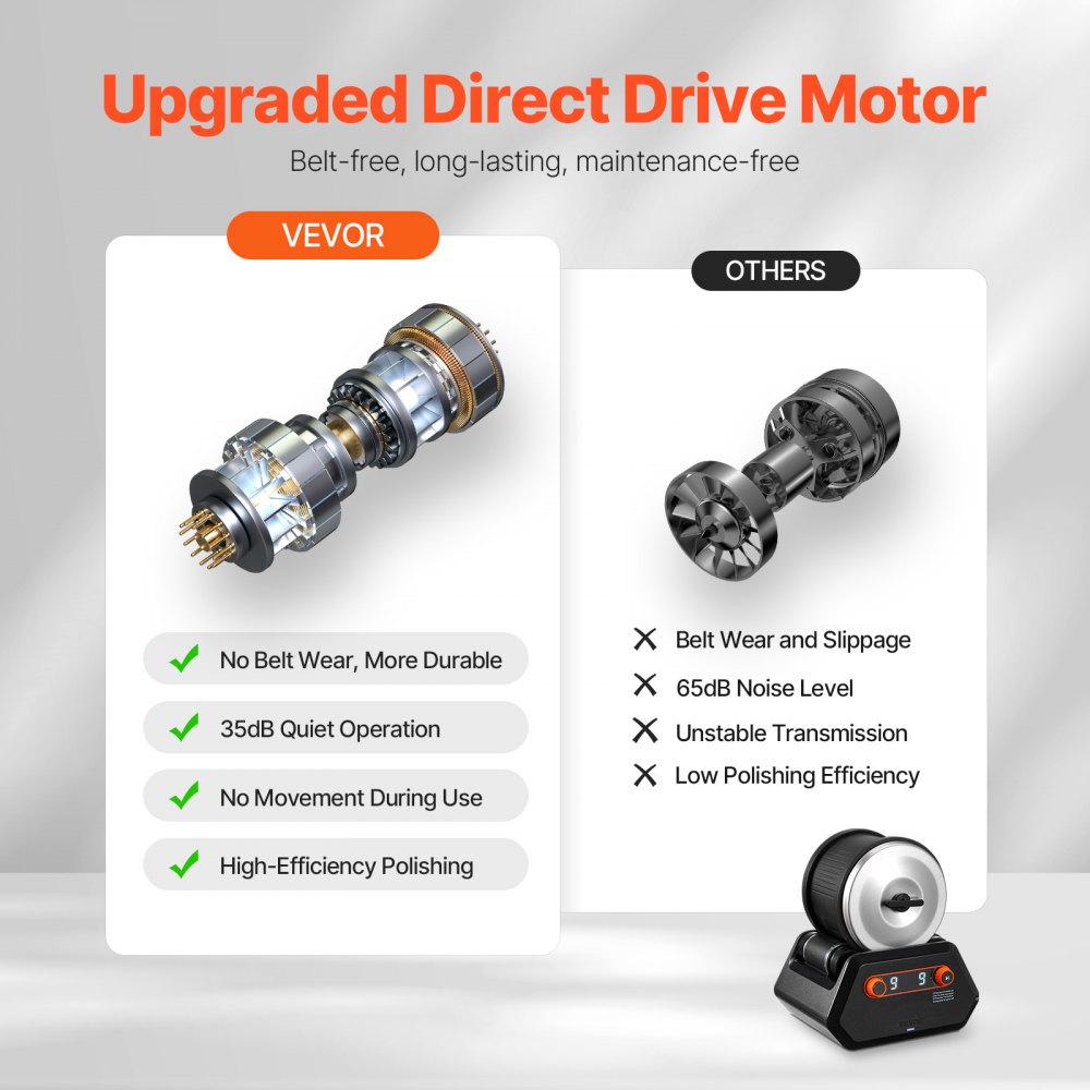 VEVOR Steenpolijstset Steenpolijstmachine 1,81 kg Capaciteit 9 Snelheidsniveaus, 9-daagse polijsttimer, Steenslijper met grove edelstenen en polijstkorrels, Steenpolijstmachine Zwart & Oranje