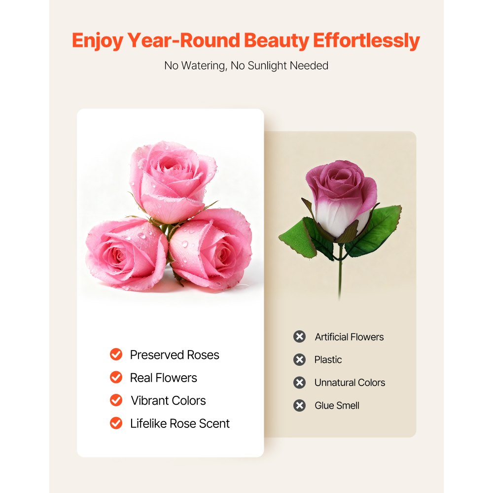 VEVOR 50x Eeuwige Rozen in een ronde doos, geconserveerd boeket, bloemengeschenkdoos voor uw vrouw, moeders, geliefden, voor bruiloften, Moederdag, Valentijnsdag, Kerstmis, roze