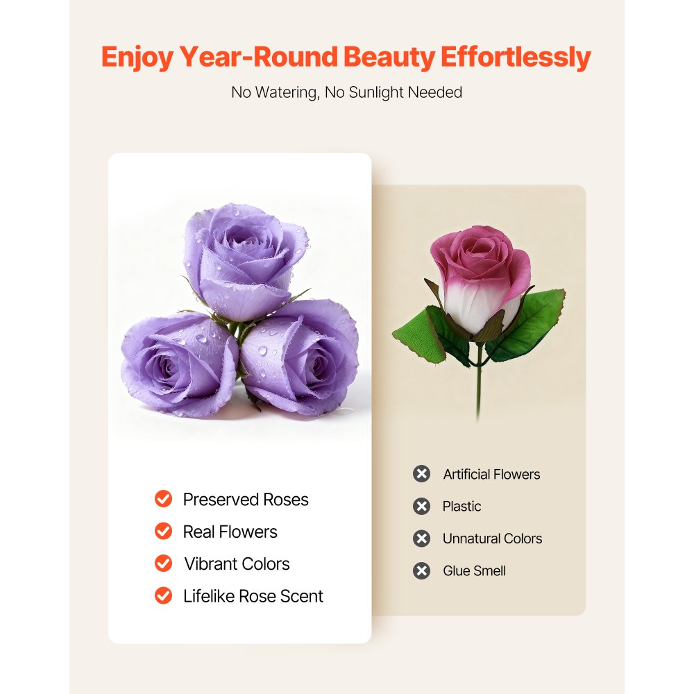 VEVOR 50x Eeuwige Rozen in een ronde doos, geconserveerd boeket, bloemengeschenkdoos voor uw vrouw, moeders, geliefden, voor bruiloften, Moederdag, Valentijnsdag, Kerstmis, lavendelpaars
