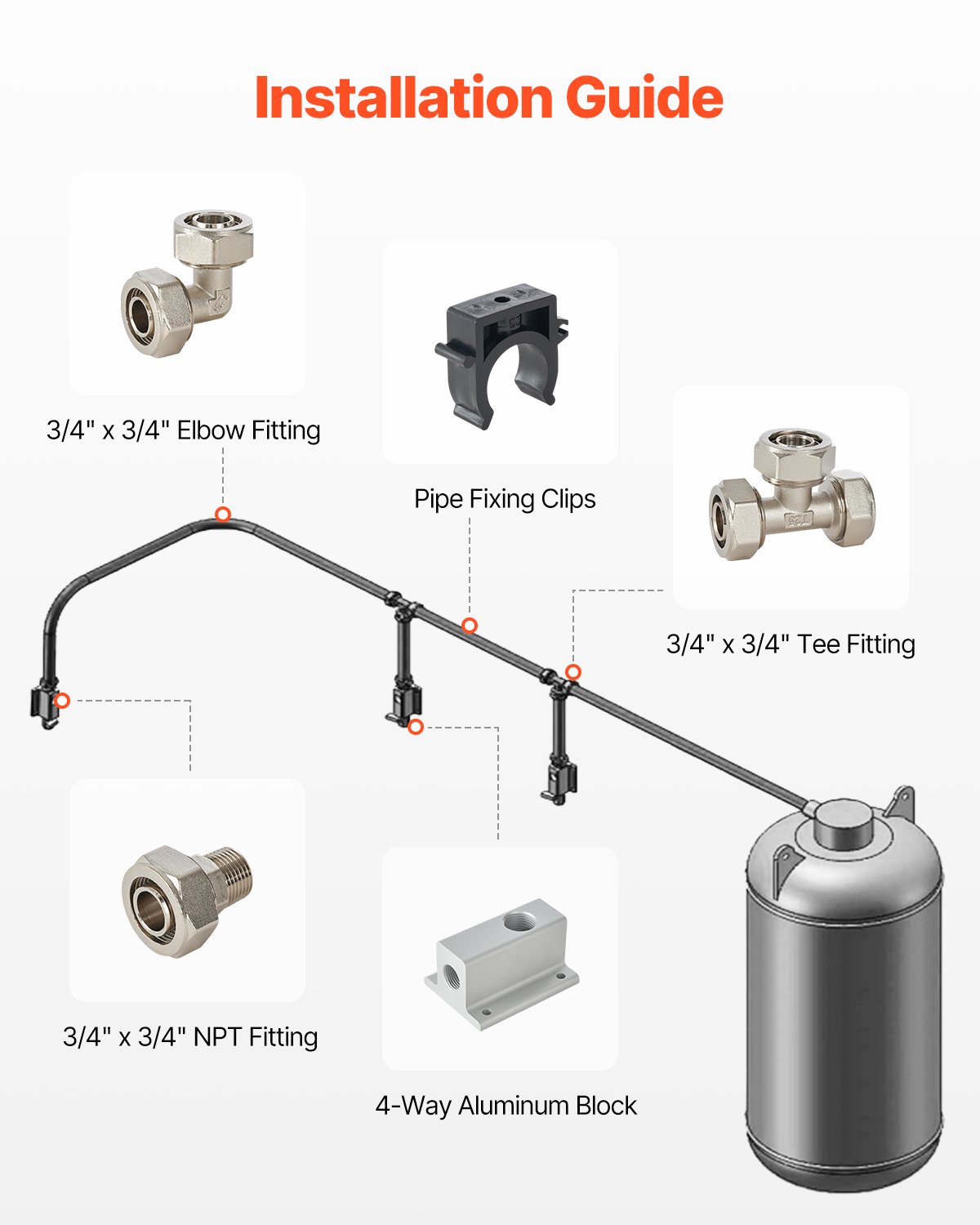 VEVOR Luchtcompressor Leidingkit, 60,96 m x 19,05 mm Persluchtslang, HDPE Aluminium Persluchtleidingsysteem, Eenvoudig te installeren, Persluchtleidingkit voor Garagewerkplaatsen, Zwart