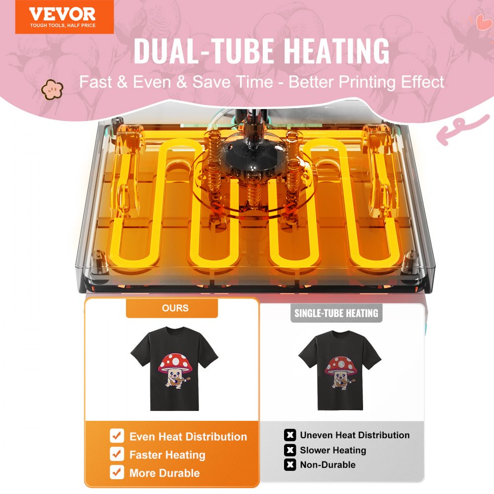 VEVOR Heat Press, 12 x 10 inch Heat Press, 360° draaibare T-shirtpersmachine, snelle en gelijkmatige verwarming, digitale nauwkeurige regeling, warmteoverdrachtsmachine voor T-shirts/kussens/tassen, roze