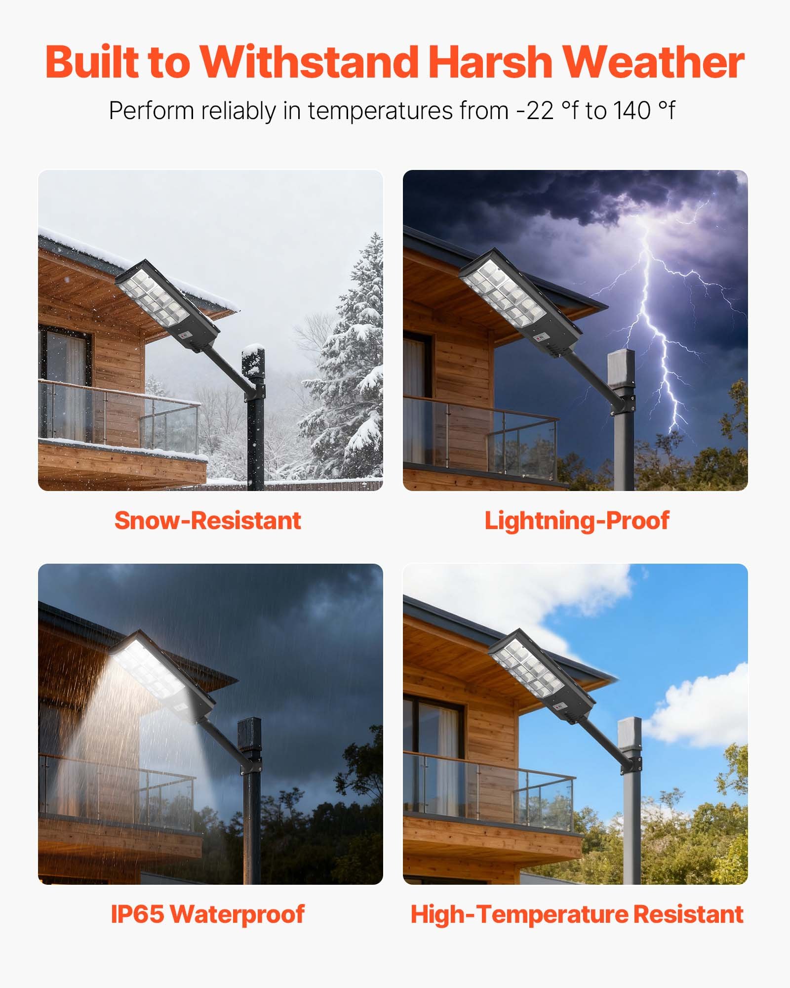 VEVOR Solar Straatverlichting 900.000 LM, Straatlantaarn 12 kW, Solarverlichting met schemersensor, LED-schijnwerper met bewegingsdetector, IP65, Breedhoek buitenverlichting, voor opritten en tuinen