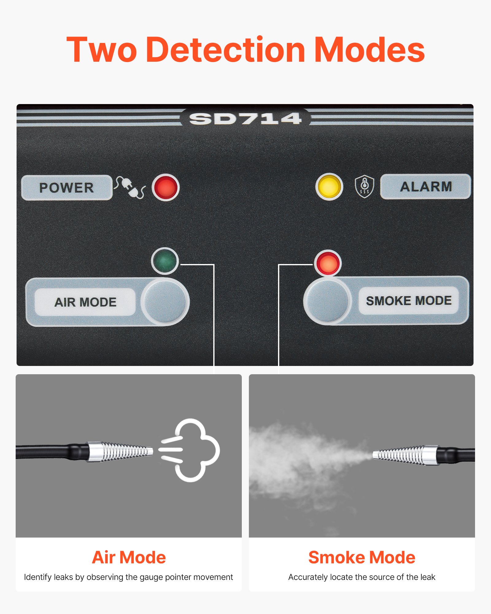 VEVOR Automotive Lekdetector Rookgenerator 12V EVAP-tester Luchtpomp Auto, Rookdiagnoseapparaat met drukmeter, Dual-Mode Vacuüm Diagnoseapparaat, Brandstofleidingdetector voor Motorfietsen, Vrachtwagens, Boten, ATV's en Auto's