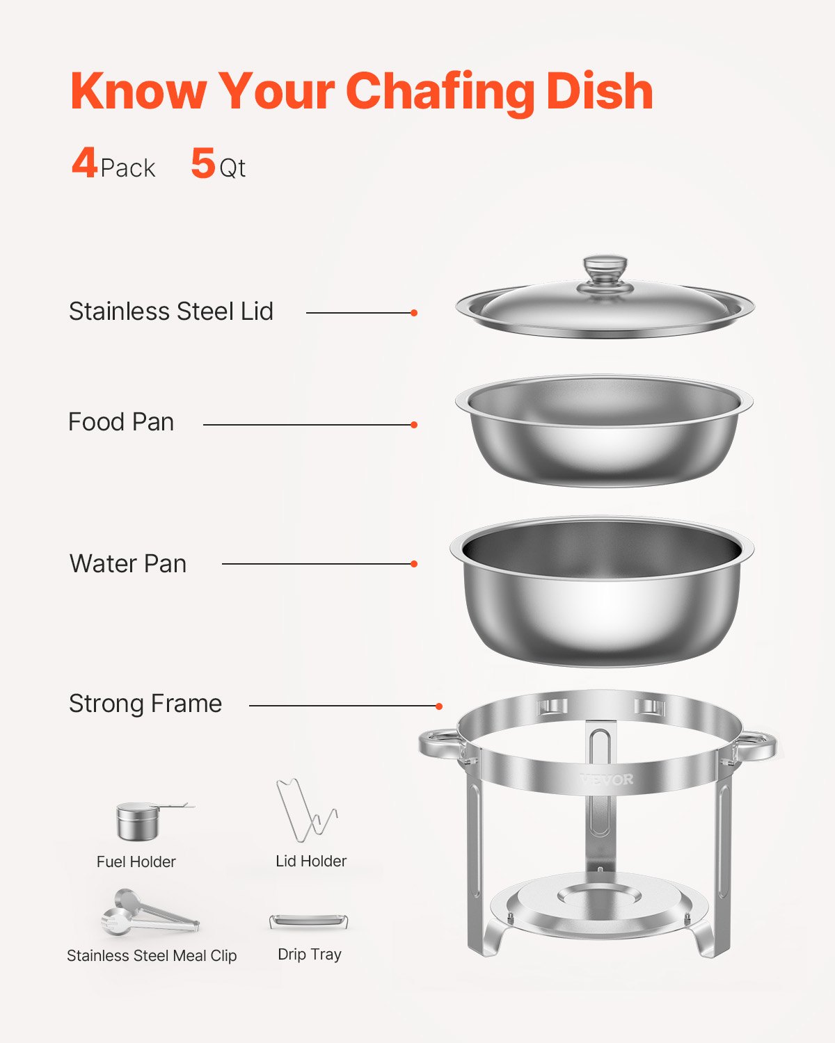 VEVOR Chafing Dish Buffet Voedselwarmer met 4 grote containers (elk 4,7 L), ronde catering warmtedispenser met deksel, waterpan en opvouwbare standaard, voor bruiloften en feesten, zilver