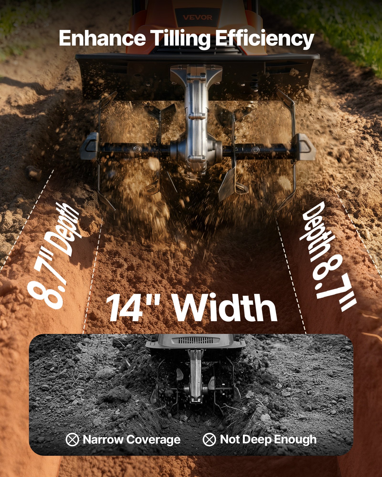 VEVOR elektrische grondfrees, 36 cm werkbreedte, 22 cm werkdiepte, 1200 W motor, grondvergruizer, cultivator met stalen tanden en inklapbaar stuur, tuinfrees voor gazon-, erf- en tuinonderhoud