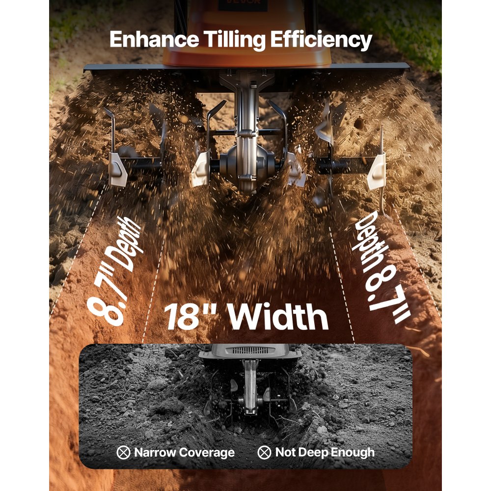 VEVOR elektrische grondfrees, 45 cm werkbreedte, 22 cm werkdiepte, 1500 W motor, grondvergruizer, cultivator met stalen tanden en inklapbaar stuur, tuinfrees voor gazon-, erf- en tuinonderhoud