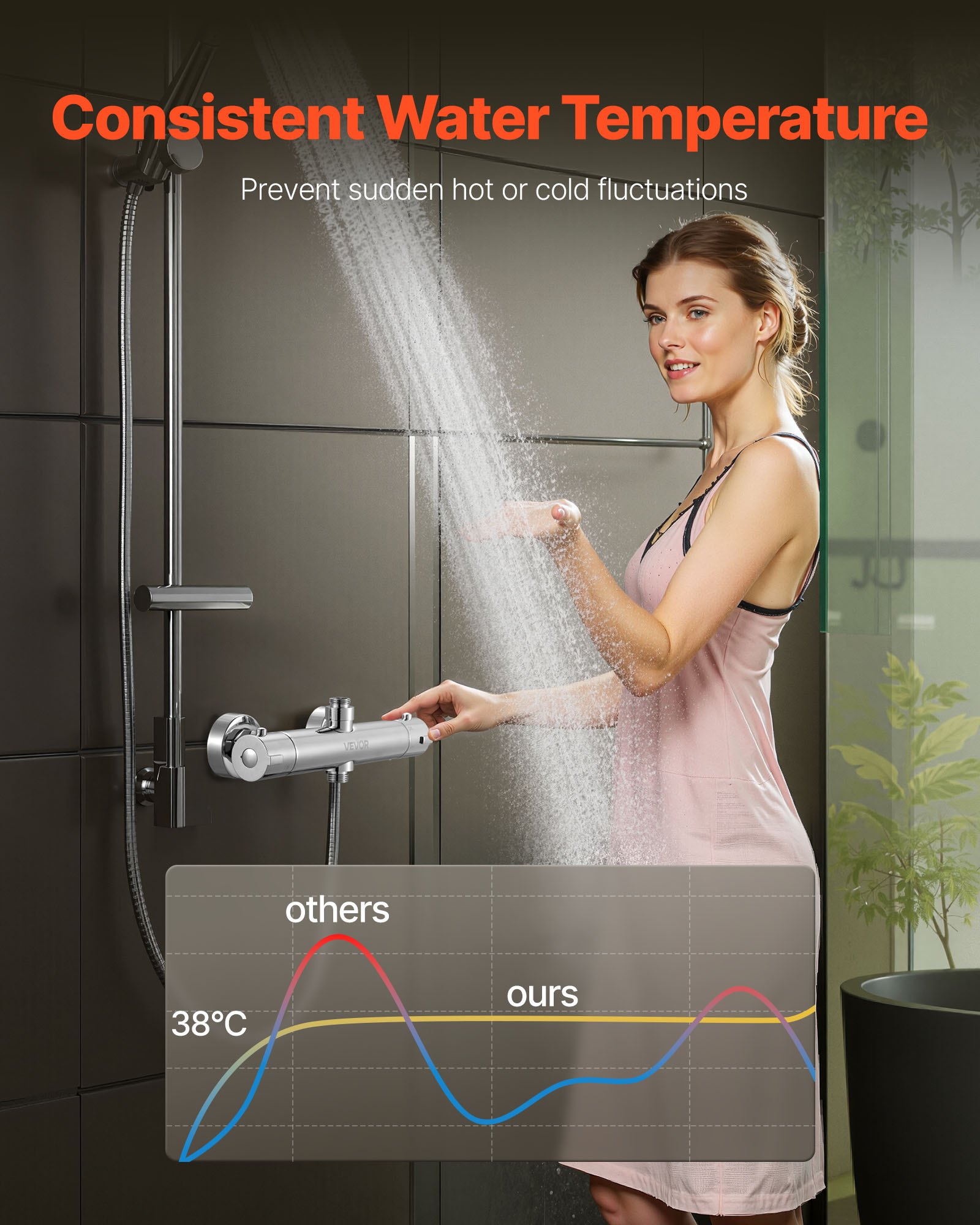 VEVOR Douchekraan met thermostatische douchemengkraan, douchekraan met 38 °C veiligheidsslot, douchekraankraan, badkraan, temperatuurregelventielen voor badkamer, camper, hotel, chroom-zilver