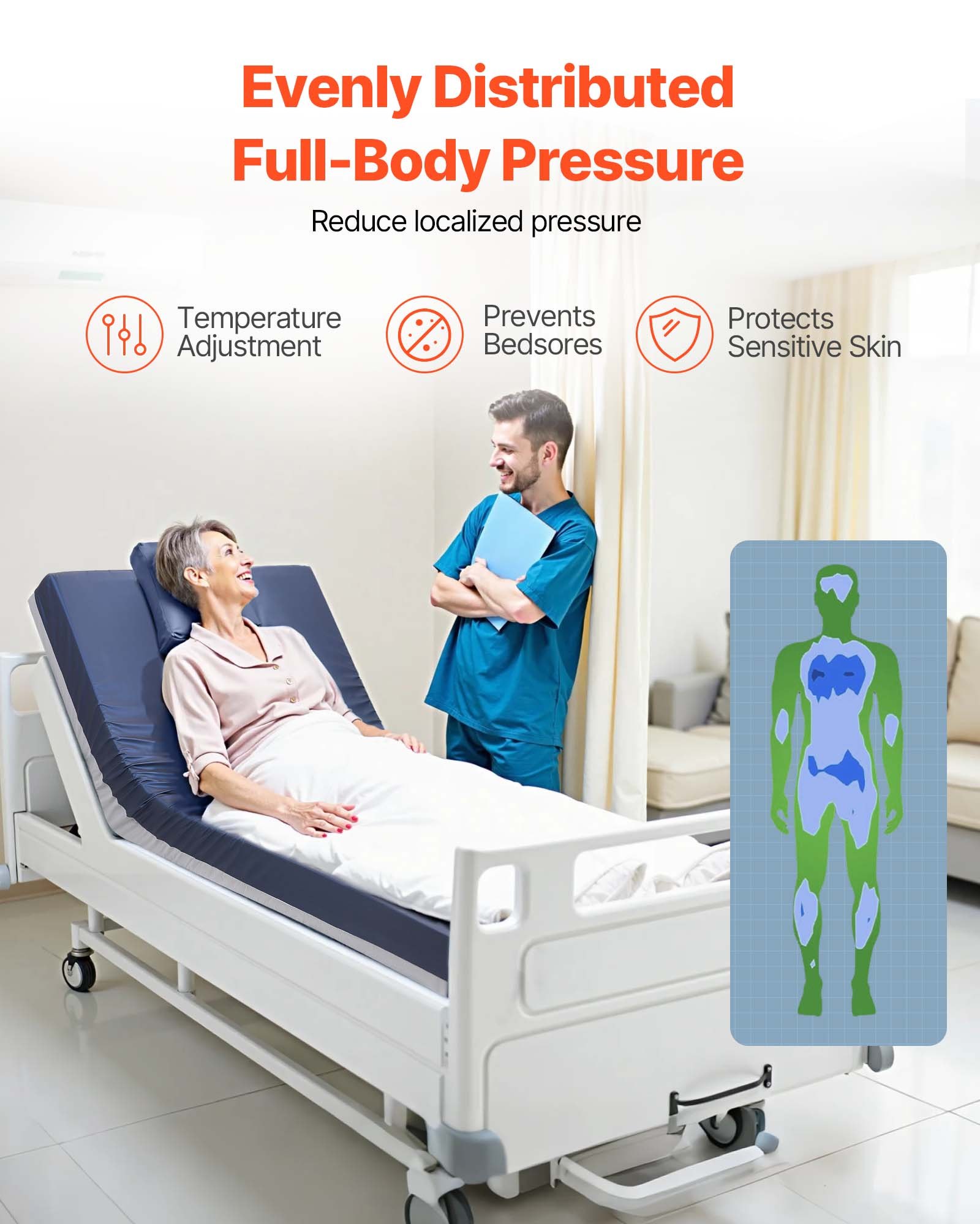 VEVOR Hospital Bed Mattress, 650 lbs Load, Long Term Care Pressure Redistribution Medical-Grade Dual Layer Foam Mattress, Waterproof for Bedsore Treatment Nursing Homes and Home Care, 42 x 80 x 6 in