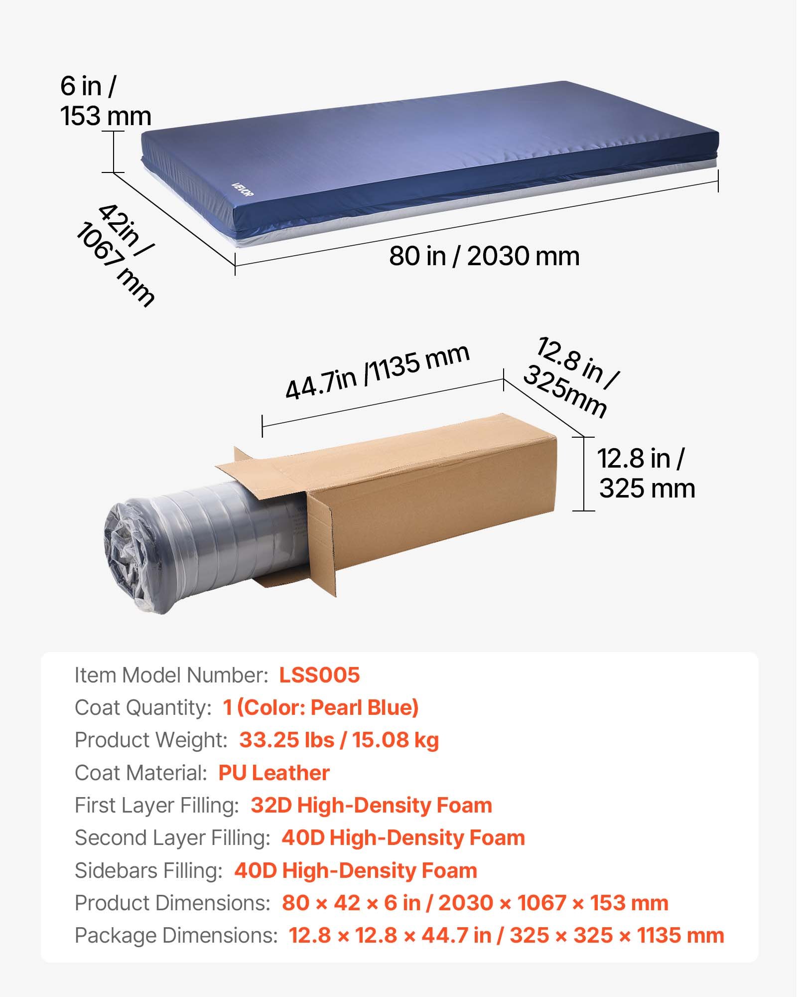 VEVOR Hospital Bed Mattress, 650 lbs Load, Long Term Care Pressure Redistribution Medical-Grade Dual Layer Foam Mattress, Waterproof for Bedsore Treatment Nursing Homes and Home Care, 42 x 80 x 6 in