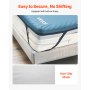 VEVOR Hospital Bed Mattress, 300 lbs Load, Long Term Care Pressure Redistribution Medical-Grade Dual Layer Foam Mattress, Waterproof for Bedsore Treatment Nursing Homes and Home Care, 34 x 76 x 3.5 in