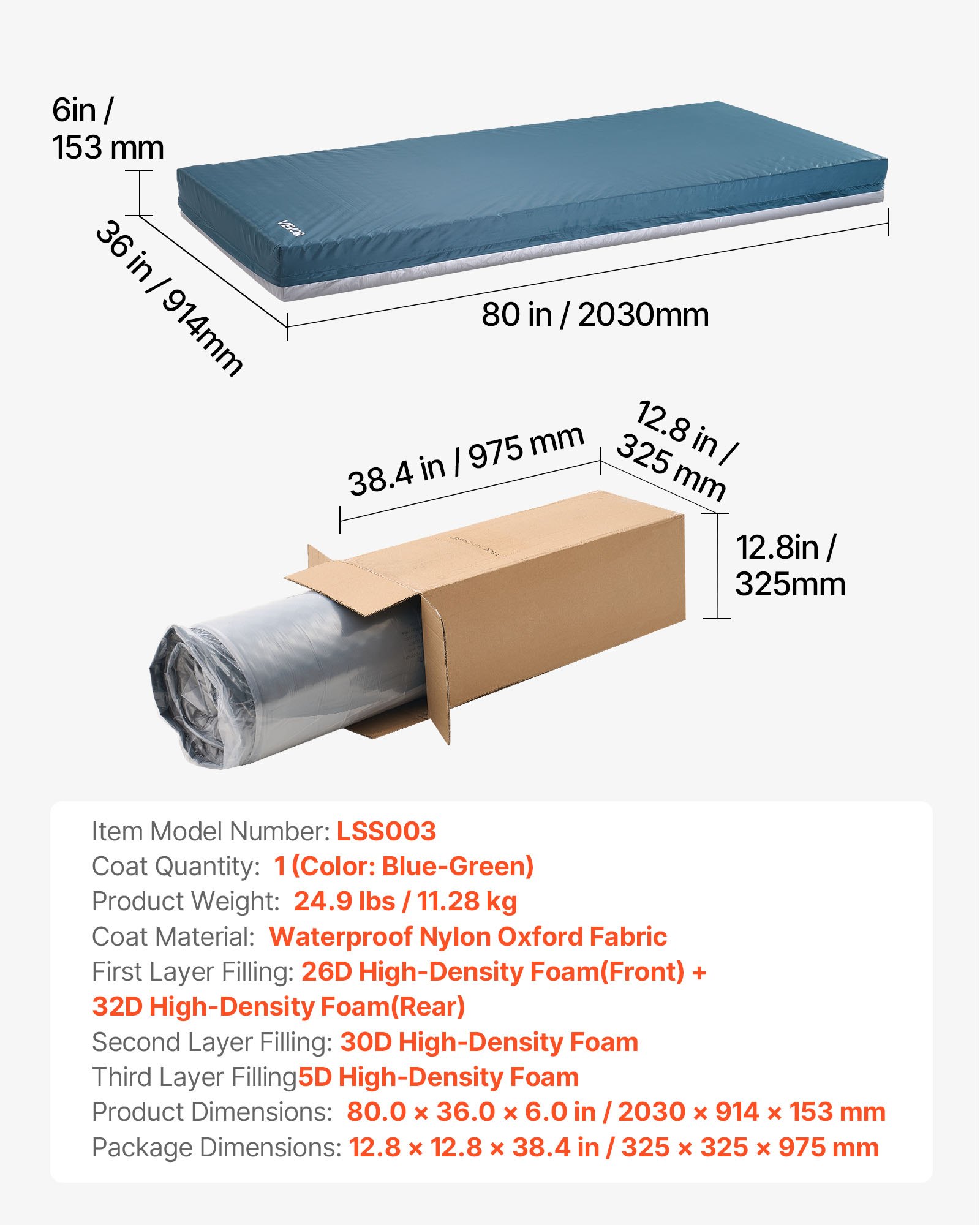 VEVOR Hospital Bed Mattress, 450 lbs Load, Long Term Care Pressure Redistribution Medical-Grade Multi-Layer Foam Mattress, Waterproof for Bedsore Treatment Nursing Homes and Home Care, 36 x 80 x 6 in