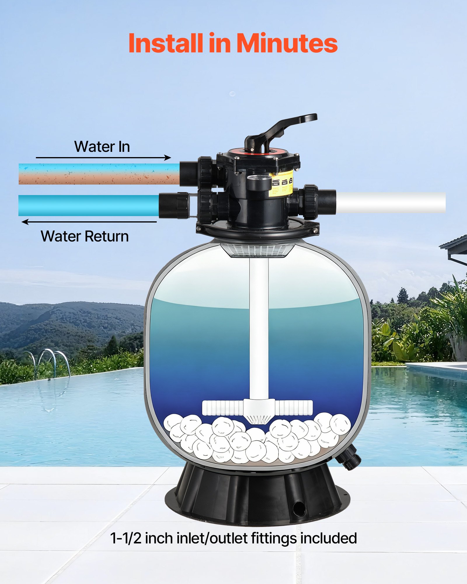 VEVOR zandfilter, 500 mm filtertank, 189,3 l/min zandfiltersysteem, filtertank met 7-weg meerwegklep, terugspoel-, spoel-, recirculatie-, afvalwater-, winter- en gesloten modus, voor bovengrondse zwembaden.