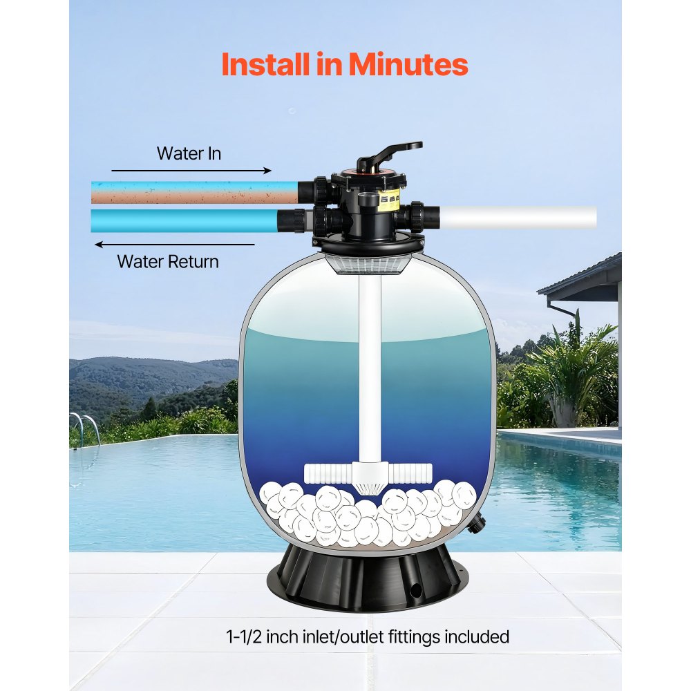 VEVOR Sand Filter, 24-Inch, 65 GPM Above Inground Swimming Pool Sand Filter System, with 7-Way Multi-Port Valve, Backwash, Rinse, Recirculate, Waste, Winter, Closed Modes, for Above In Ground Pools