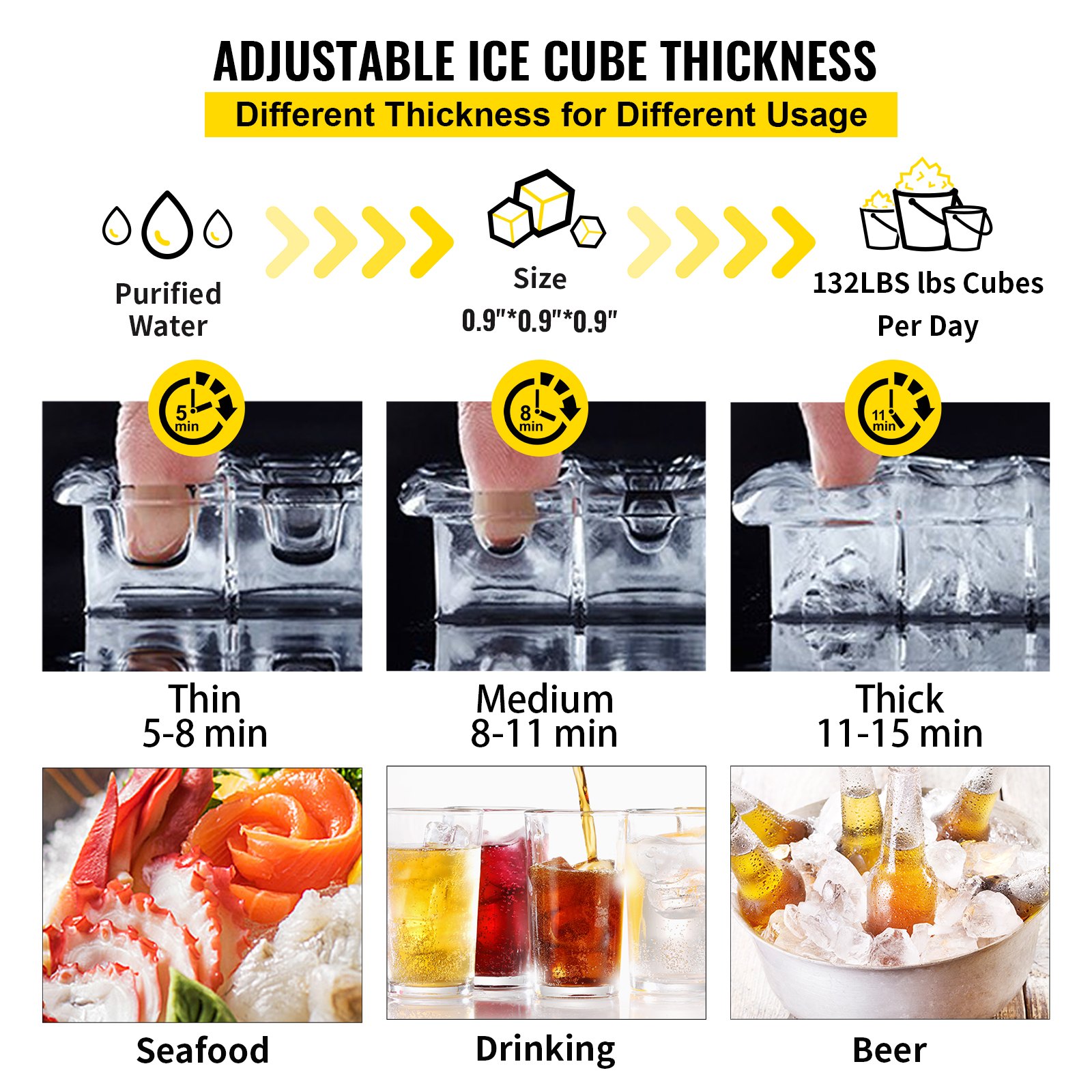 VEVOR Ijsmaker Vrijstaande Commerciële Ijsmachine Ijsblokjesmachine 132lbs in 24uur Rvs