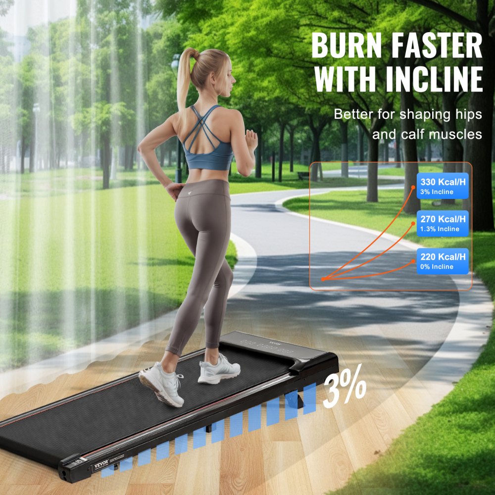VEVOR Walking Pad, Under Desk Treadmill with Incline, Working Walking Jogging Machine for Home Office, 265 Lbs Capacity 2.5HP Portable Walking Pad, with Remote Control, LED Display, and Bluetooth