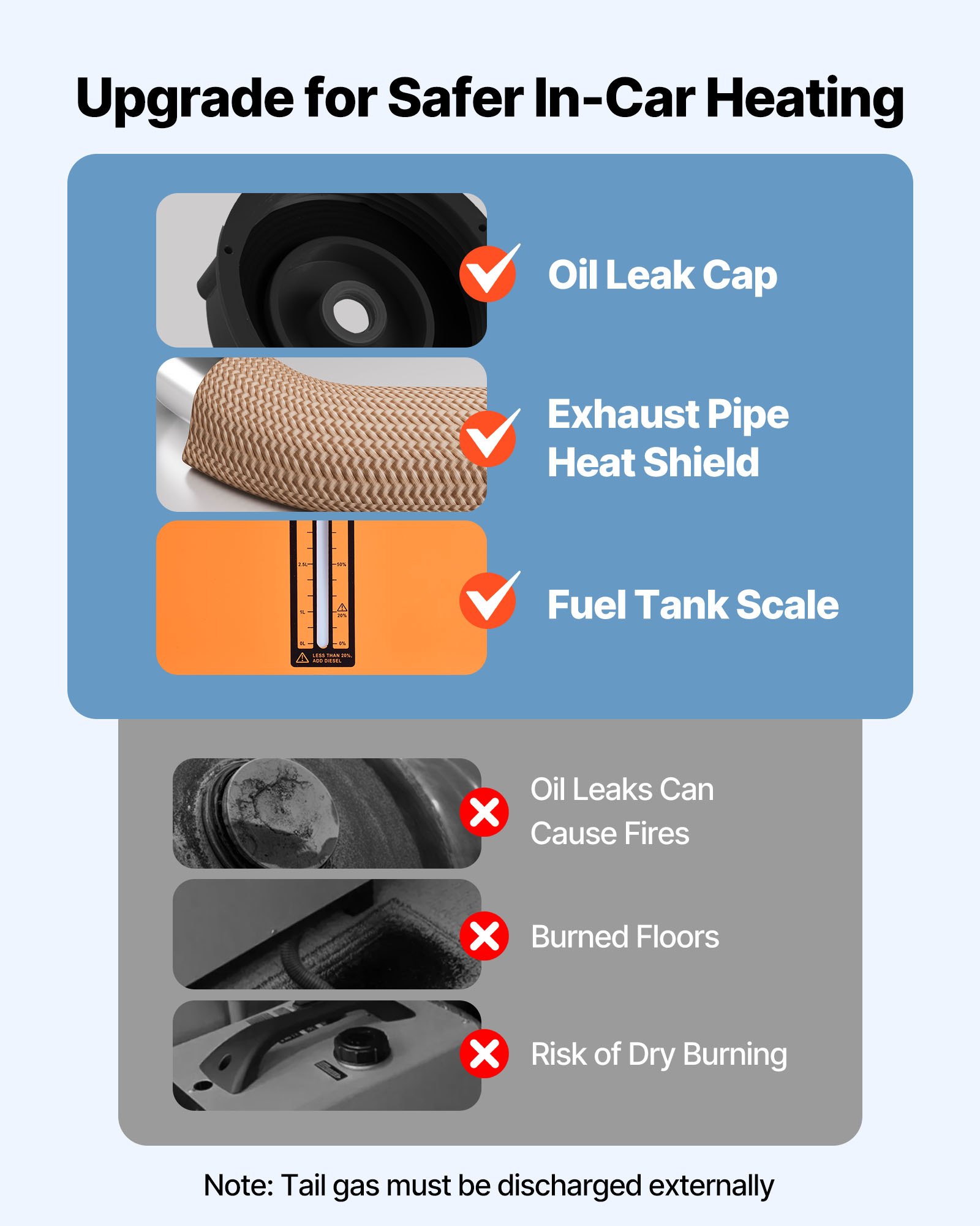 VEVOR Diesel Luchtverwarmer 12-24V 5-8KW, Snel verwarmende luchtverwarmer met afstandsbediening en vierkant digitaal kleurendisplay, geluidsarm, voor camper, vrachtwagen, boot, trailer