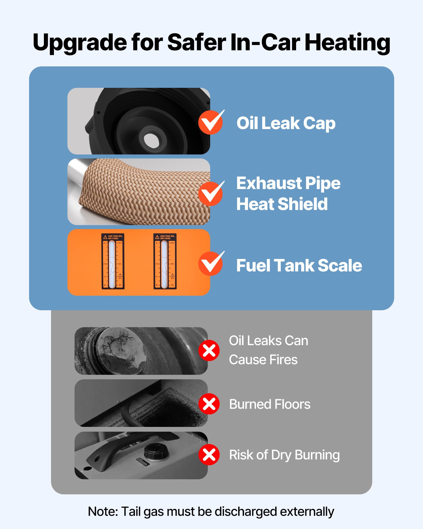 VEVOR Diesel Luchtverwarmer 12-24V 8KW, Snel verwarmende luchtverwarmer met afstandsbediening, digitaal kleurendisplay en gesproken aankondiging, geluidsarm, voor camper, vrachtwagen, boot, trailer