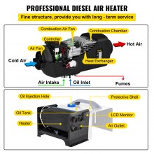 VEVOR Auto Diesel Luchtverwarmer Luchtverwarmers Diesel Verwarmer Standkachel Diesel Diesel HeaterWit 5KW Lcd