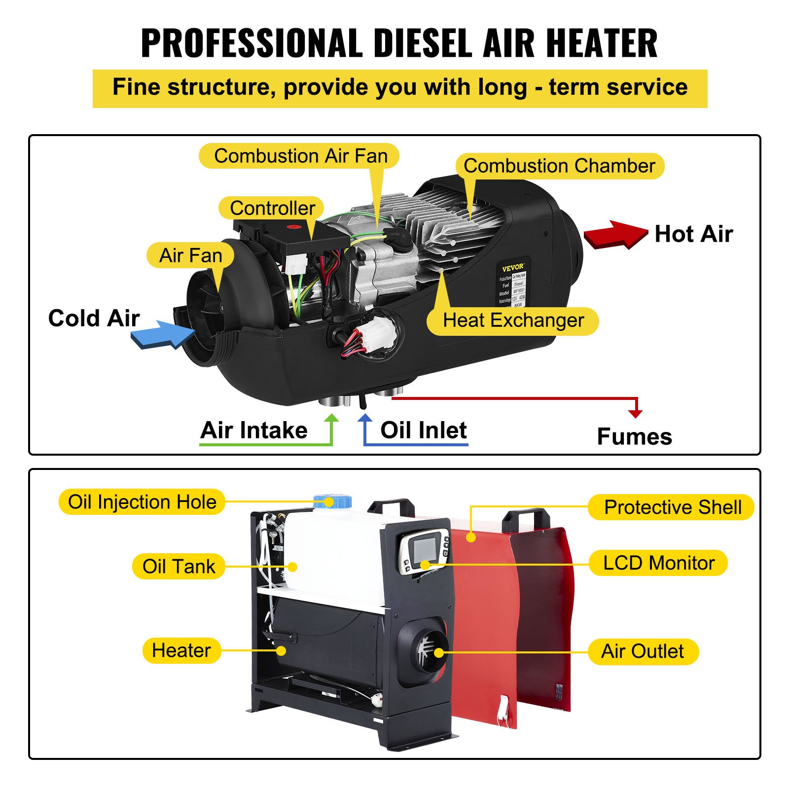 FlowerW Diesel Heater 2KW Diesel Fuel Heater 12V Diesel Air Heater All in One Diesel Fuel Heater With LCD Switch and Remote Control and Silencer for Car Trucks Motor-Home Boat Bus CAN