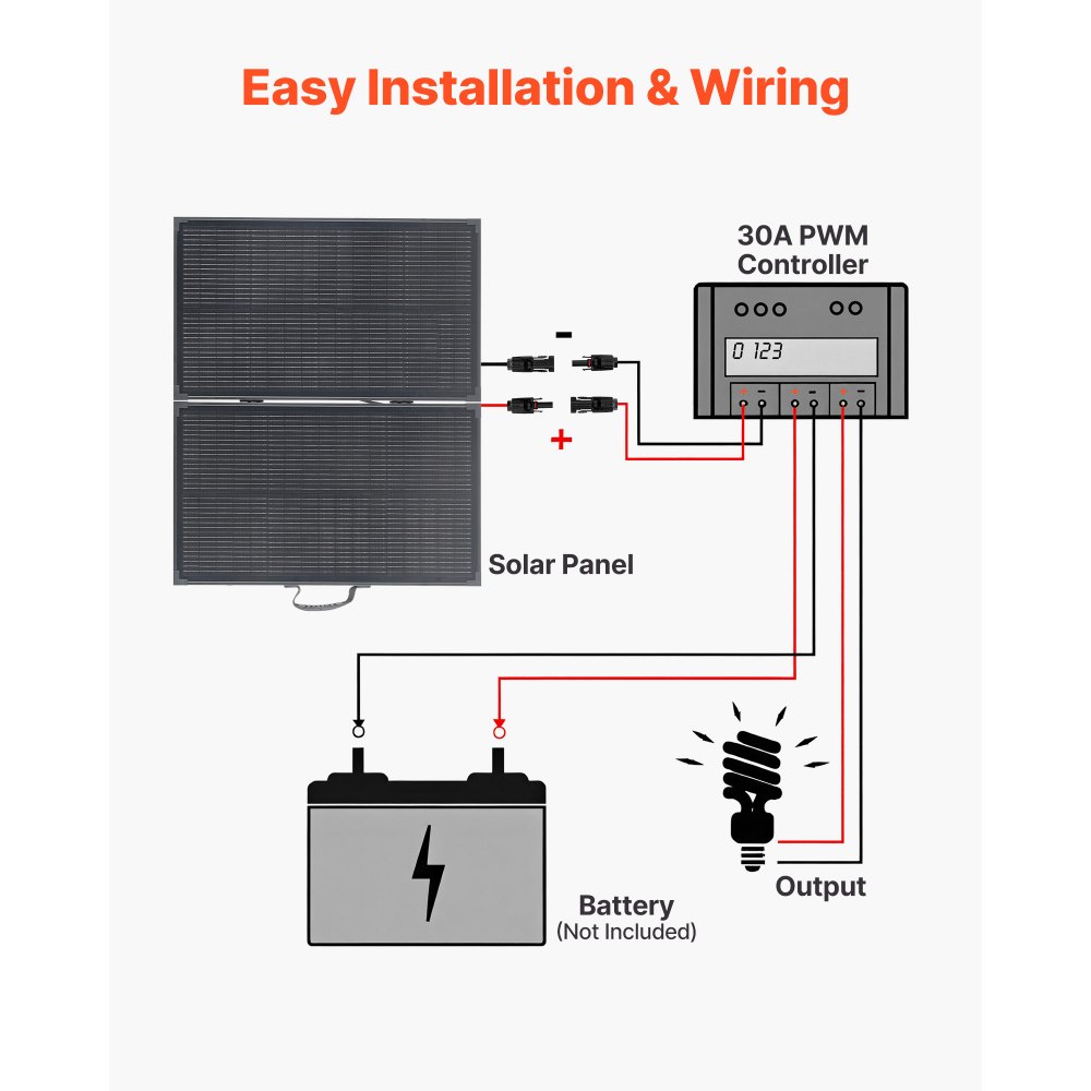 VEVOR opvouwbaar zonnepaneel 100W, 16BB N-type draagbare monokristallijne zonnemodule met frame, 24% rendement, IP67, oplader met 30A PWM-controller en MC4-uitgang voor kamperen en wandelen