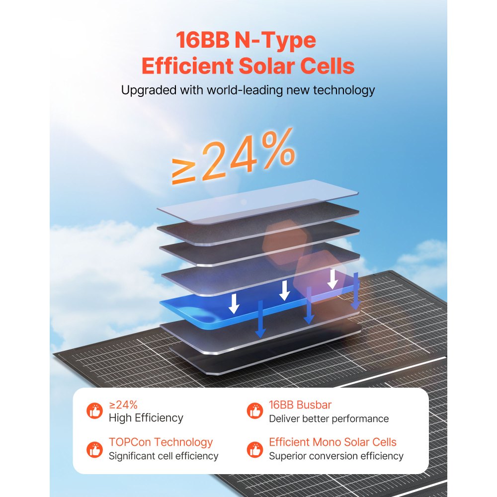 VEVOR opvouwbaar zonnepaneel 400W, 16BB N-type monokristallijne zonnemodule met frame, 24% rendement, IP67, zonneoplader met MC4-uitgang en 10-in-1 DC-adapter voor powerstations en kamperen