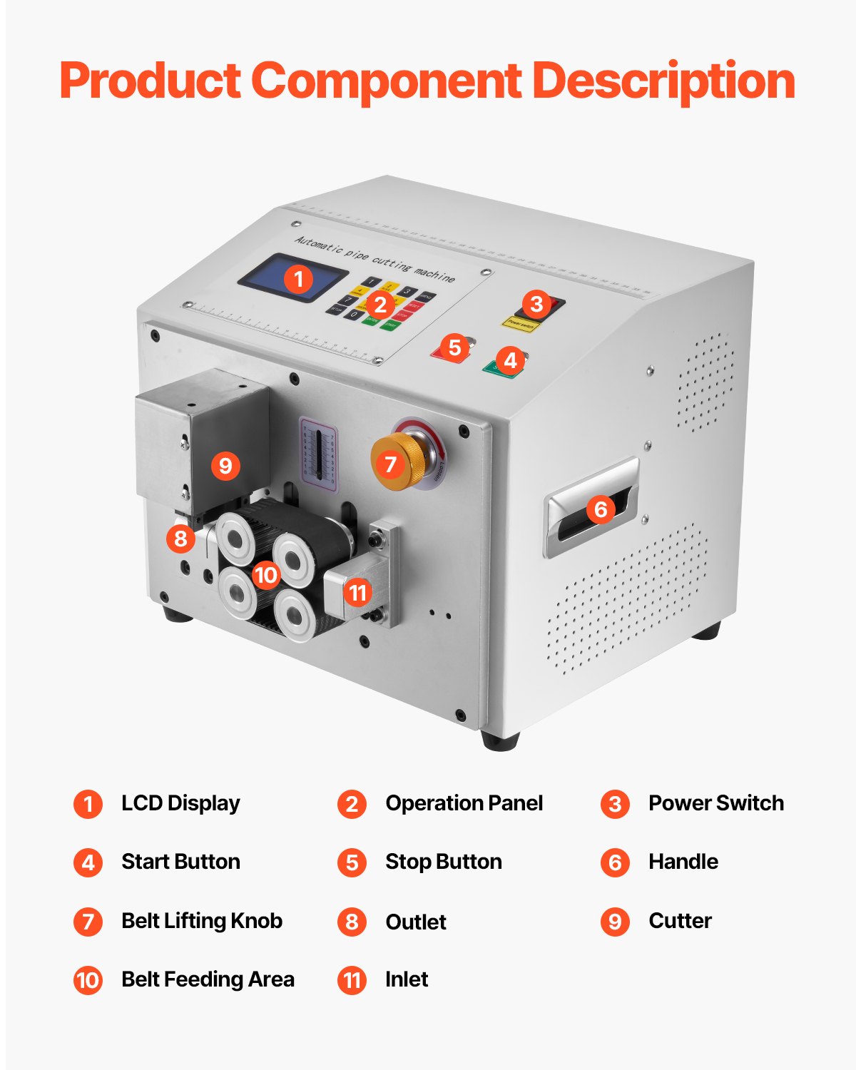 VEVOR Auto Heat-Shrink Tube Cutter, Automatic Pipe Cutting Machine with LCD Display, 1mm-20mm Cutting Diameter, 0.1mm-99999.9mm Cutting Length, Ideal for PVC PE Tube, Silicone Tube, Soft Water Pipe