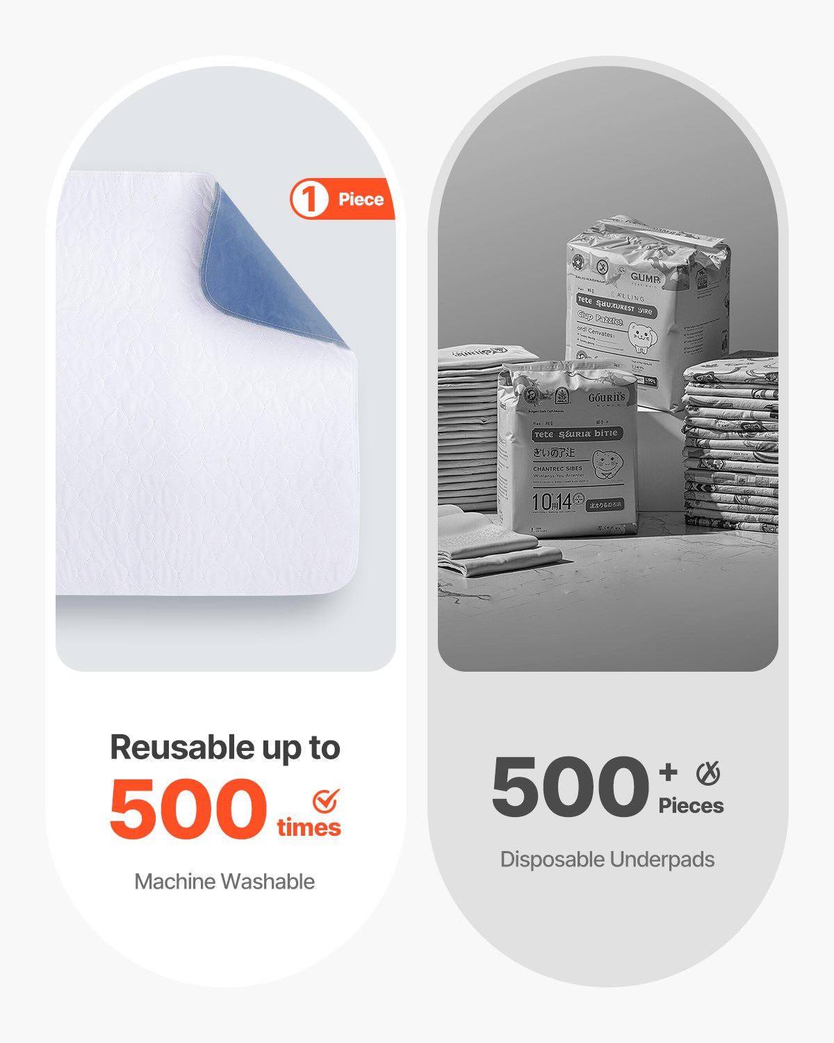 VEVOR Incontinentiepads, 864 x 914,5 mm, herbruikbare bedpads, superabsorberend en snel drogend, voor huisdieren, volwassenen, kinderen en ouderen (10 stuks)