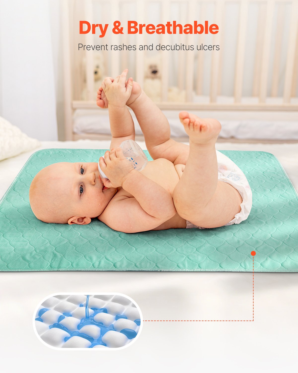 VEVOR Incontinentiepads, 864 x 914,5 mm herbruikbare bedpads, superabsorberend en snel drogend, voor huisdieren, volwassenen, kinderen en ouderen (6 stuks)