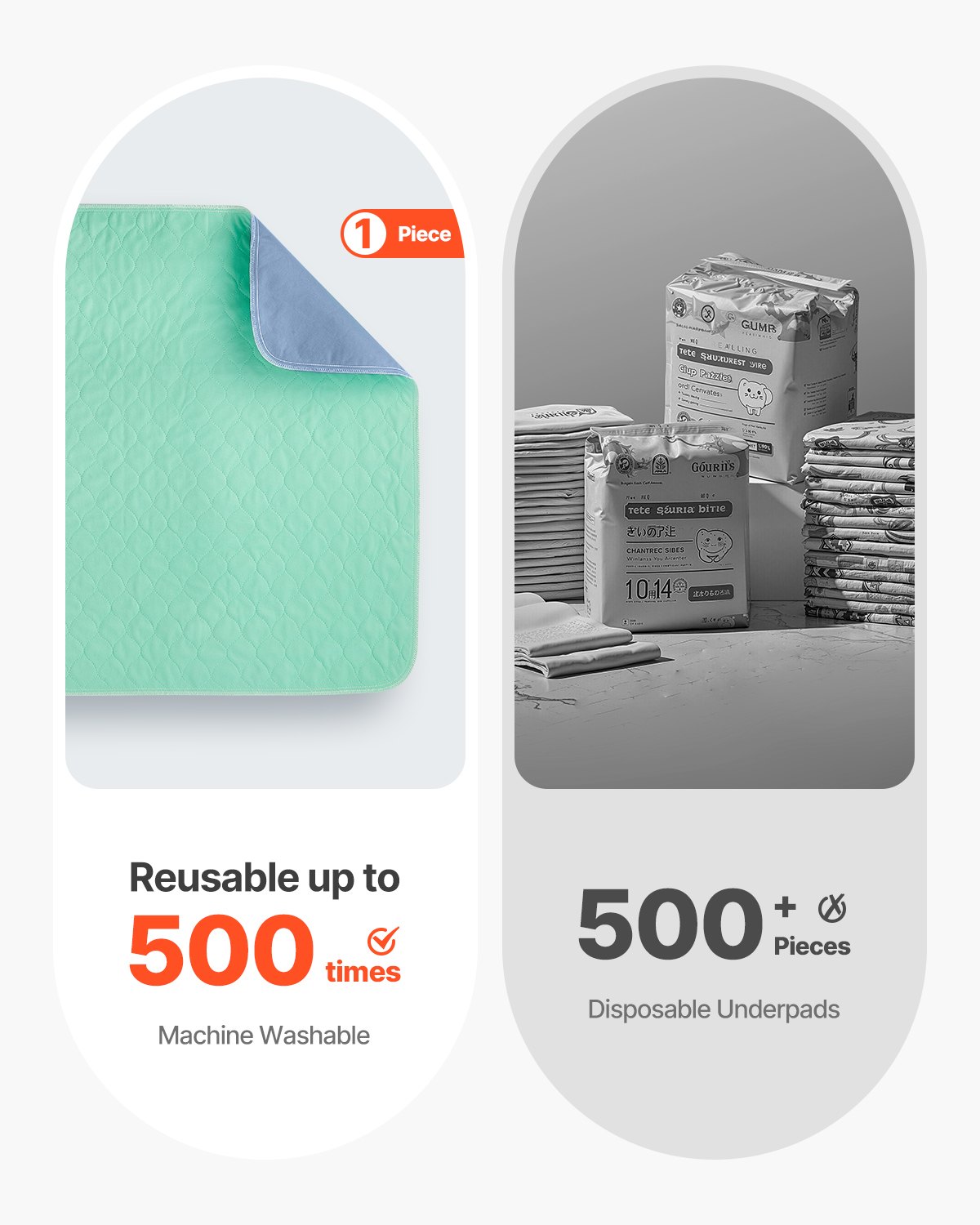 VEVOR Incontinentiepads, 864 x 914,5 mm herbruikbare bedpads, superabsorberend en snel drogend, voor huisdieren, volwassenen, kinderen en ouderen (6 stuks)