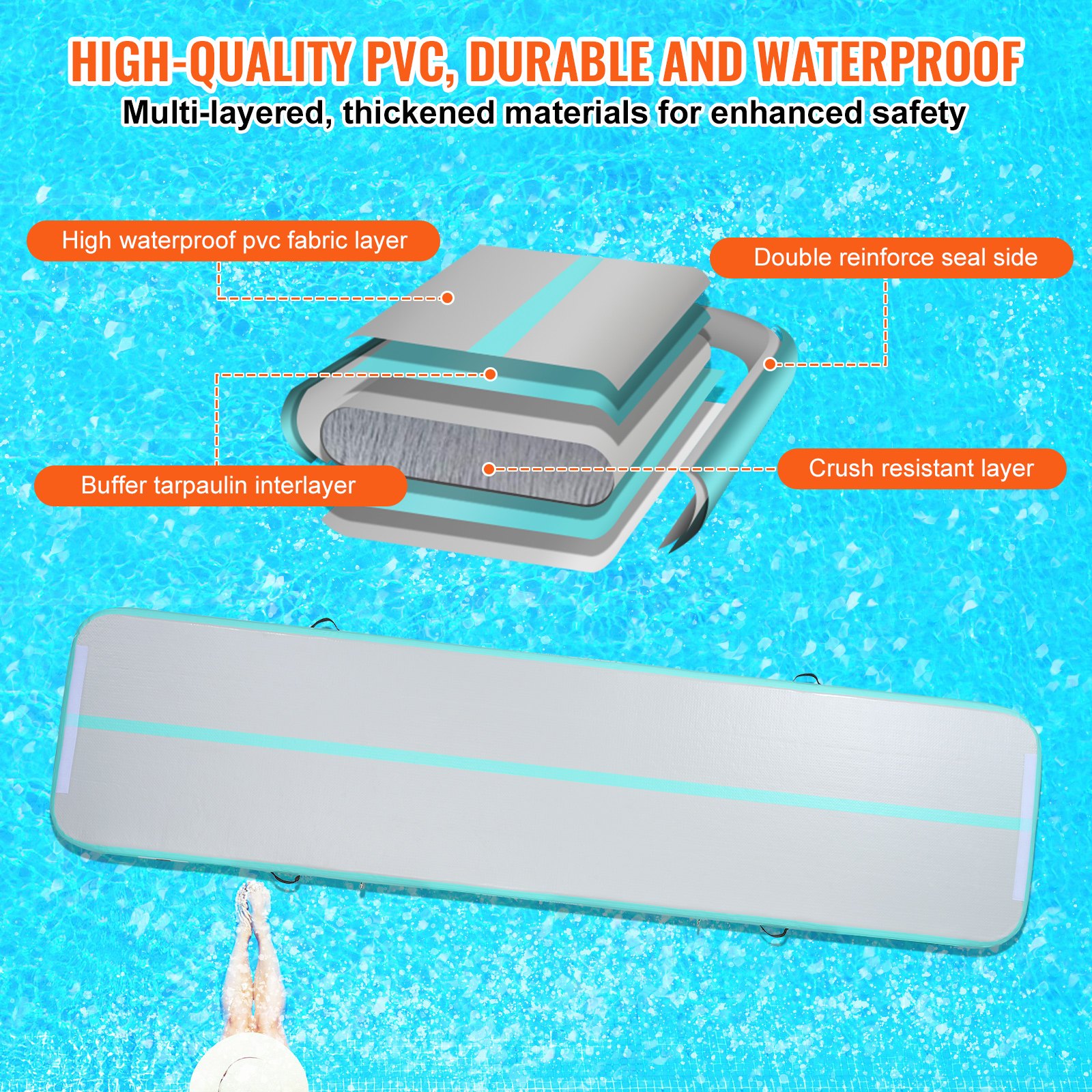 VEVOR Gymnastiek Luchtmat 10 cm Dik Opblaasbare Gymnastiek Tumbling Mat, Tumblingbaan met Elektrische Pomp, Trainingsmatten voor Thuisgebruik/Gym/Yoga/Cheerleading/Strand/Parkgroen