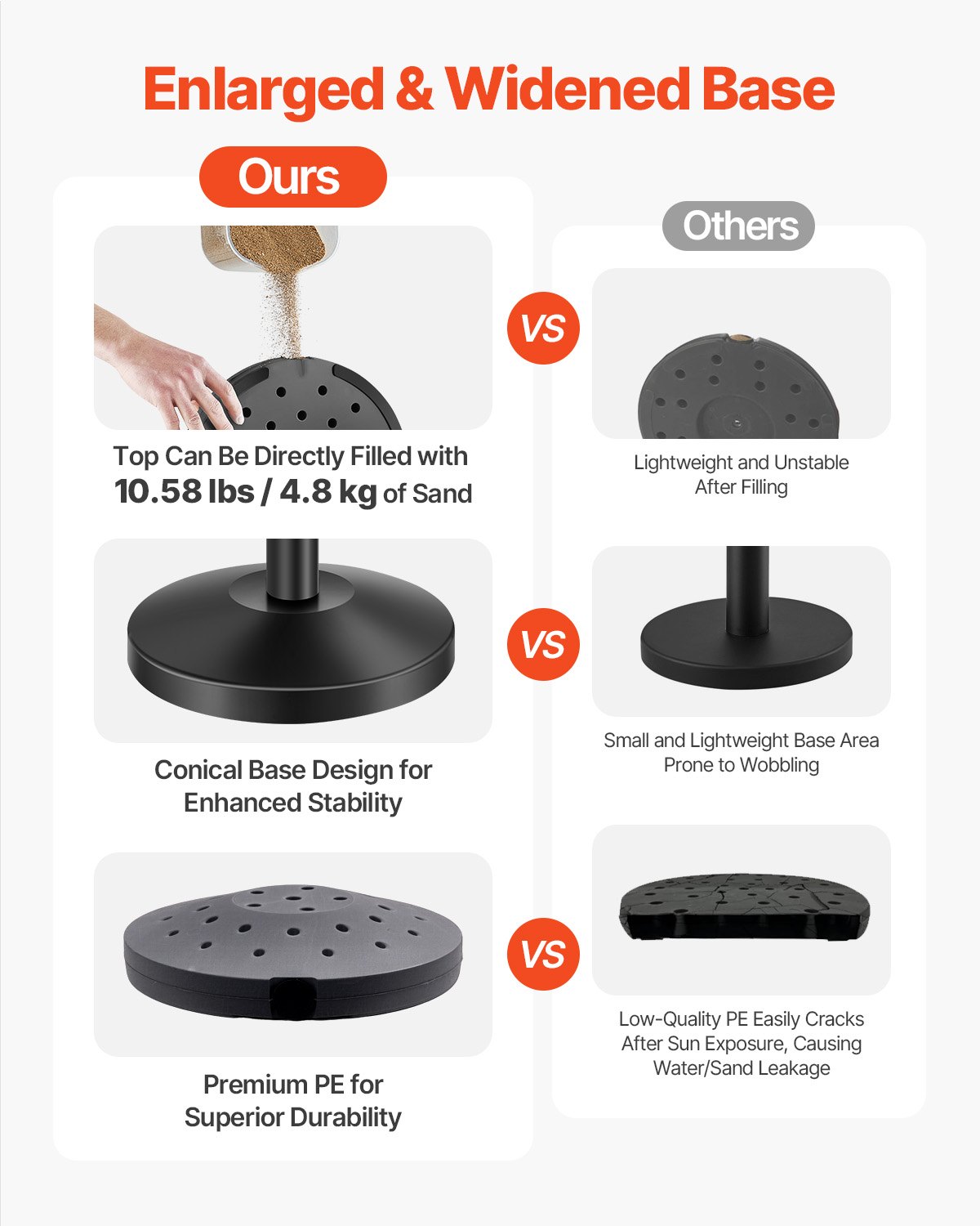 VEVOR Drijvende-wegafscheidingspalen (6-pack) met 6 intrekbare banden, Drijvende-wegafscheidingspalen van koolstofstaal met holle basis voor bruiloften, tentoonstellingen, zwart