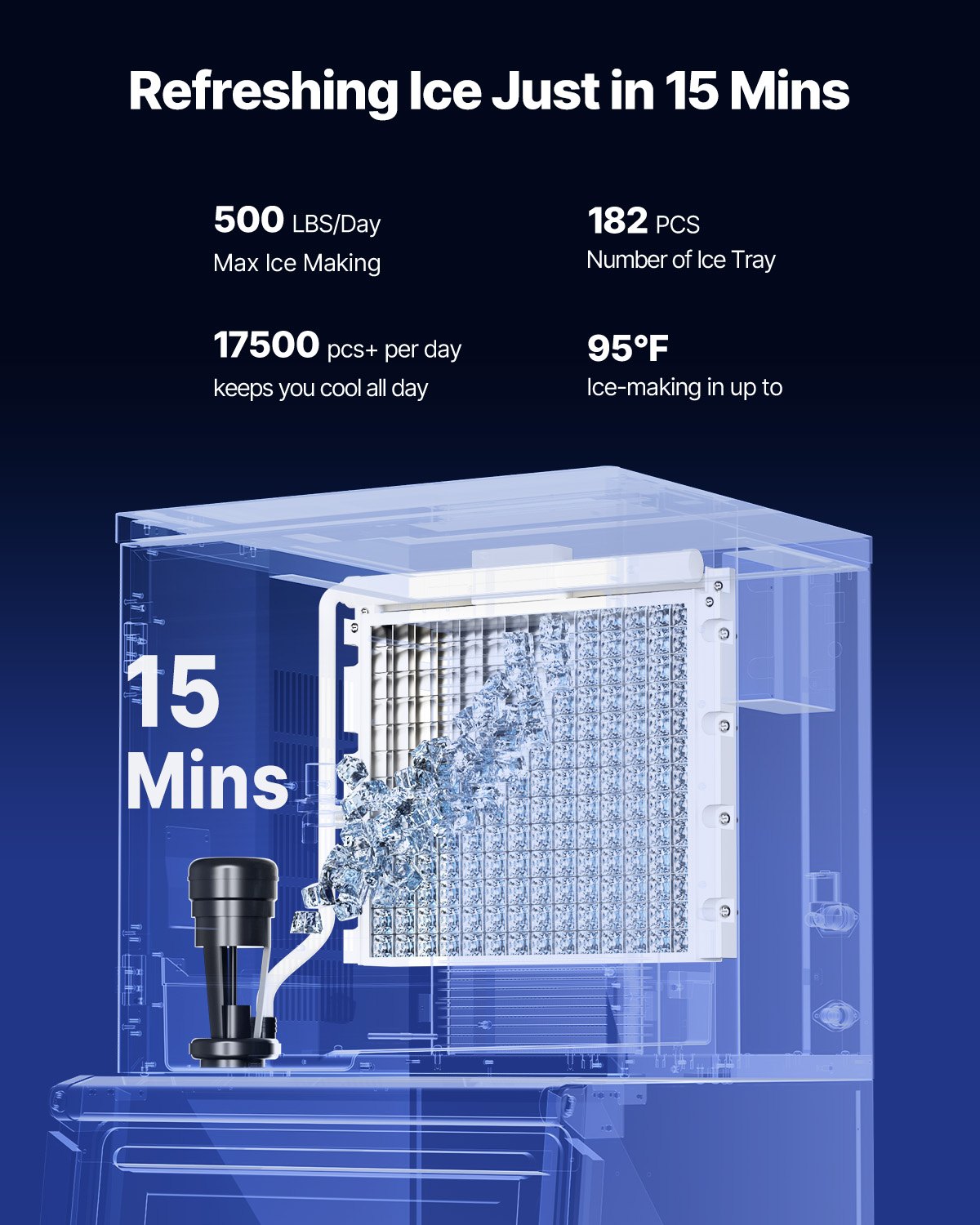 VEVOR Commercial Ice Maker Machine, 500LBS/24H Ice Making Machine with 250LBS Large Storage Bin, Auto Self-Cleaning Ice Maker Machine with Touchscreen for Bar Cafe Restaurant Business Commercial