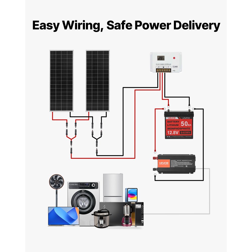 VEVOR 200W 12V zonnepaneel complete set, 2 stuks 100W monokristallijne zonnepanelen 12,8V 50Ah LiFePO₄ accu + 40A laadregelaar + 800W omvormer, voor camper, huis, camping, boot, off-grid