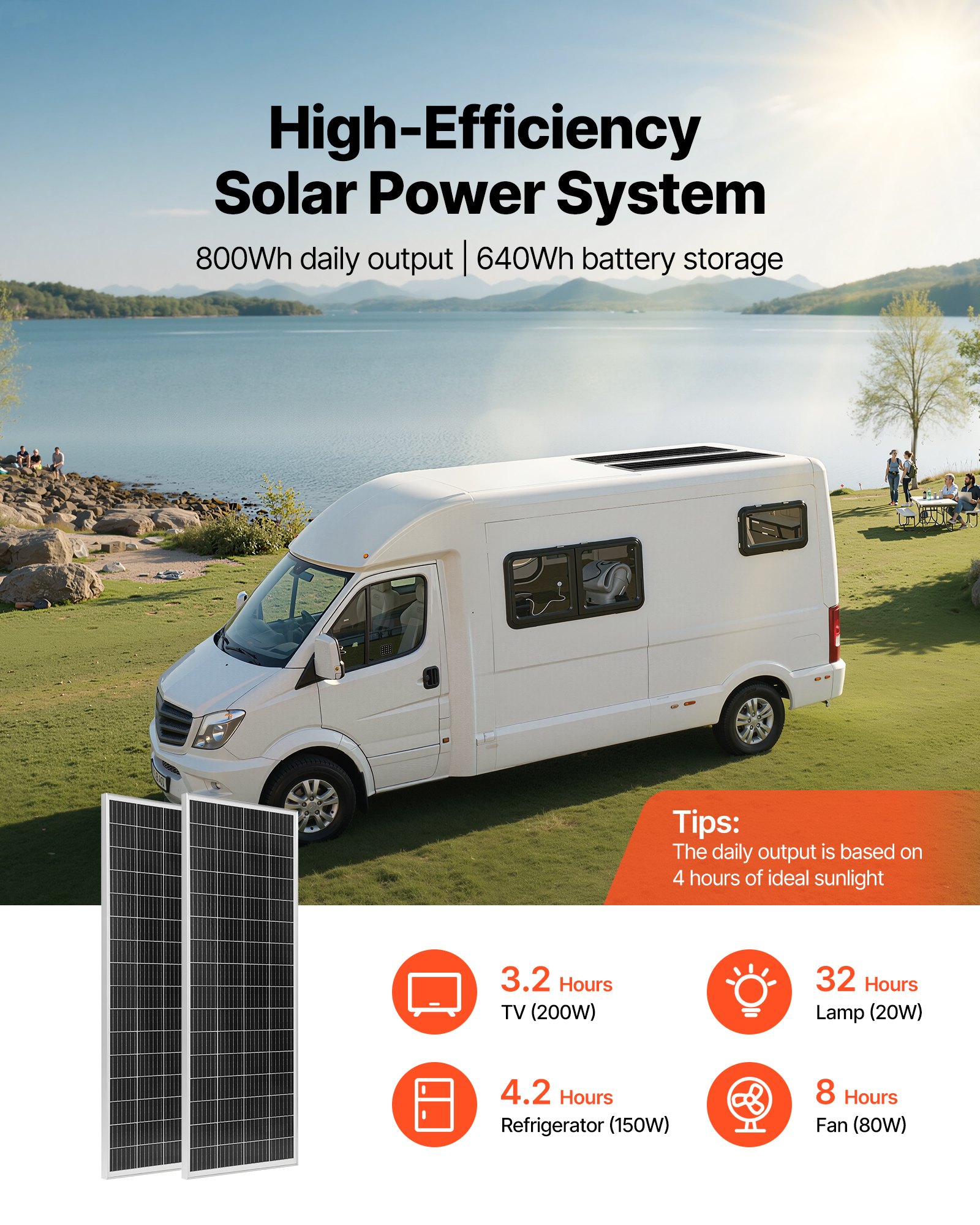 VEVOR 200W 12V zonnepaneel complete set, 2 stuks 100W monokristallijne zonnepanelen 12,8V 50Ah LiFePO₄ accu + 40A laadregelaar + 800W omvormer, voor camper, huis, camping, boot, off-grid