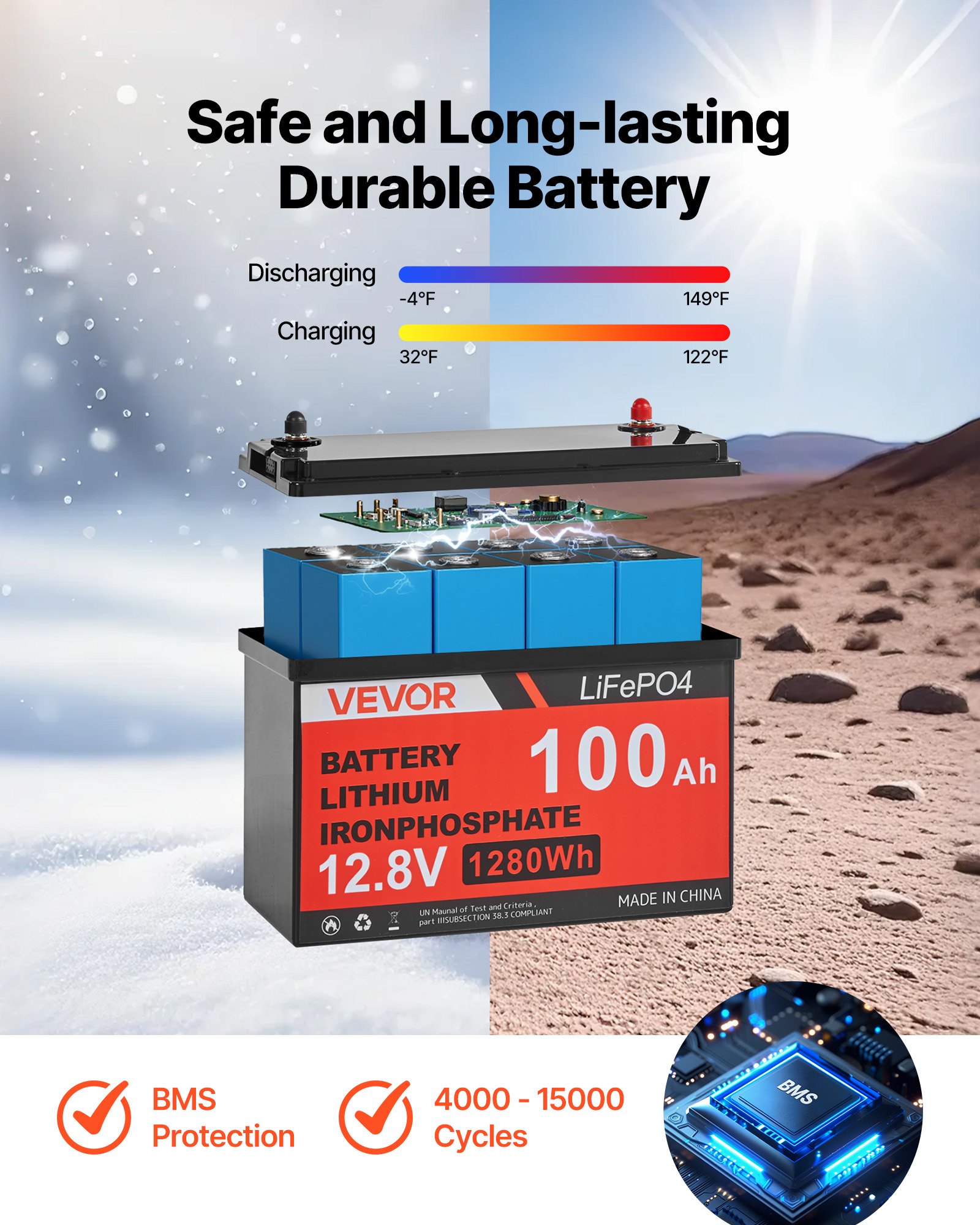 VEVOR 400W 12V zonnepaneel complete set, 2 stuks 200W monokristallijne zonnepanelen + 12,8V 100Ah LiFePO₄ accu + 40A MPPT laadregelaar + 1000W omvormer voor campers, huizen, campings, boten, off-grid