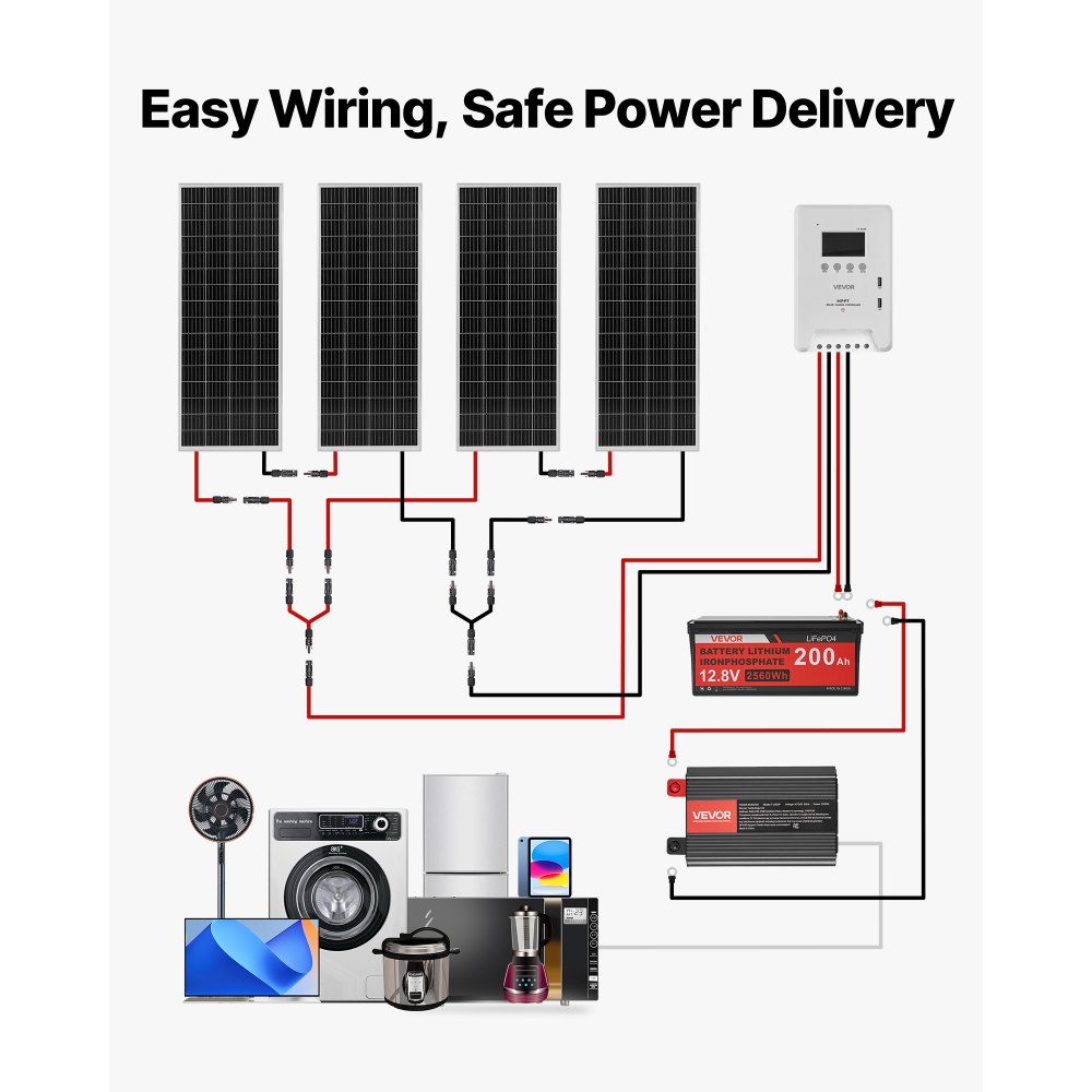 VEVOR 400W 12V zonnepaneel complete set, 4x 100W monokristallijne zonnepanelen + 12,8V 200Ah LiFePO₄ accu + 40A MPPT laadregelaar + 2kW omvormer voor campers, huizen, campings, boten, off-grid