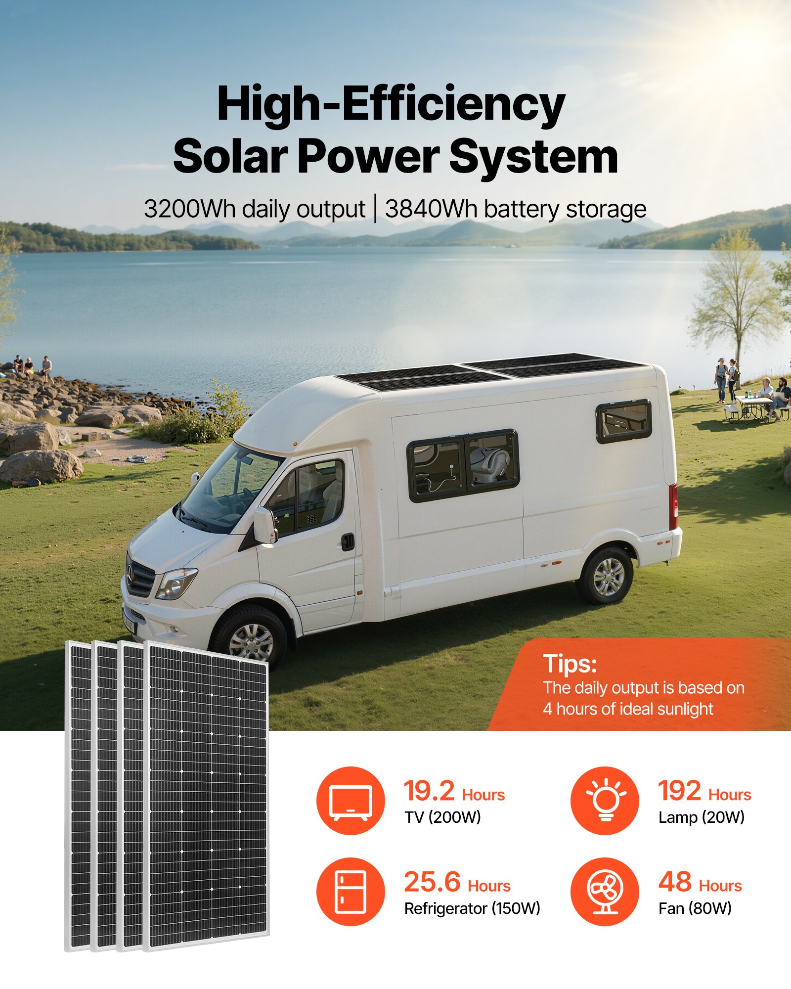 VEVOR 800W 12V zonnepaneel complete set, 4x 200 monokristallijne zonnepanelen + 12,8V 300Ah LiFePO₄ accu + 60A MPPT laadregelaar + 2kW omvormer voor thuis, kleine boerderij, hut, off-grid