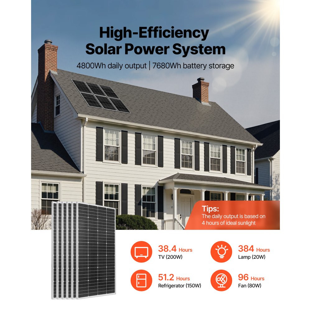VEVOR 1200W 24V zonnepaneel complete set, 6 stuks 200W monokristallijne zonnepanelen + 25,6V 300Ah LiFePO₄ accu + 24V 3600W hybride omvormer, off-grid zonne-energiepakket voor grote schuren