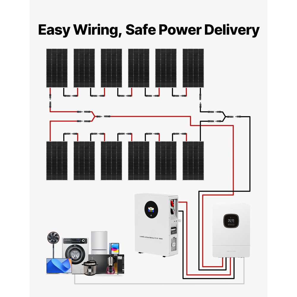 VEVOR 2400W 48V zonnepaneelset, 12 stuks 200W monokristallijne zonnepanelen + 51,2V 100Ah LiFePO₄ accu + 48V 5kW hybride omvormer, krachtige off-grid zonne-energieset voor thuis- en schuurboerderijen