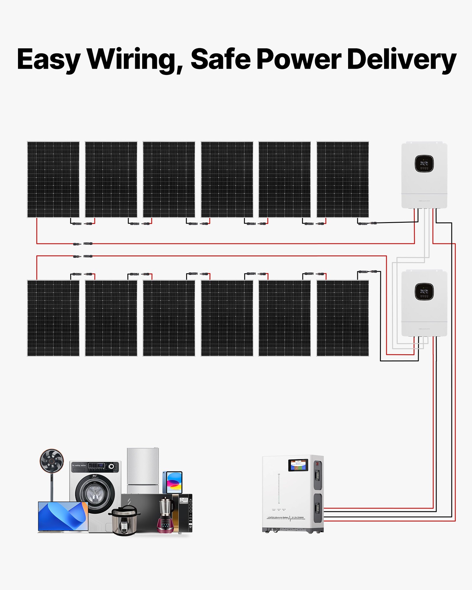 VEVOR 4800W 48V zonnepaneelset, 12x 400W monokristallijne zonnepanelen + 51,2V 300Ah LiFePO₄ accu + 2x 5kW hybride omvormers, krachtige off-grid zonne-energieset voor schuren en boerderijen