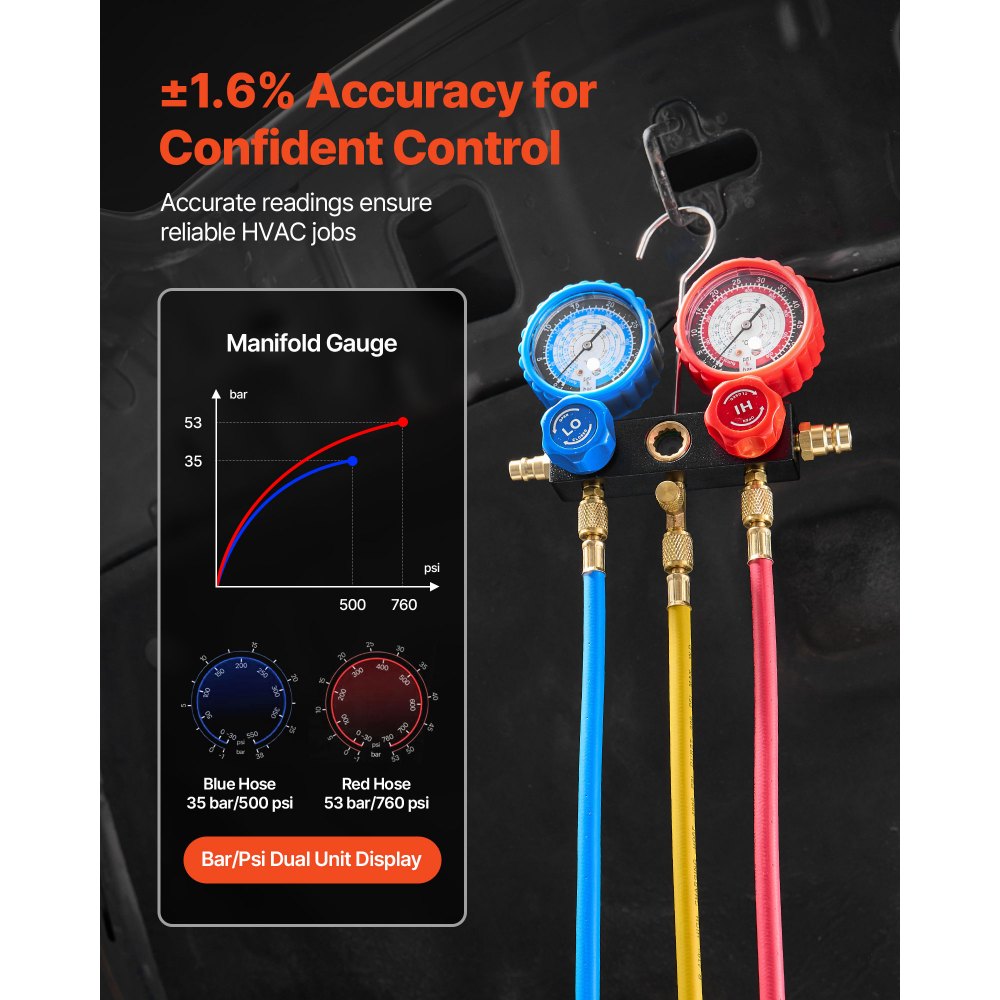 VEVOR vacuümpomp met manometer, 7 CFM 198 L/min, 2-traps roterende schottenvacuümpomp, 550 W vacuümpompset voor R134a, R22 en R410a, inclusief lekdetector en draagtas, voor auto-airconditioningsystemen