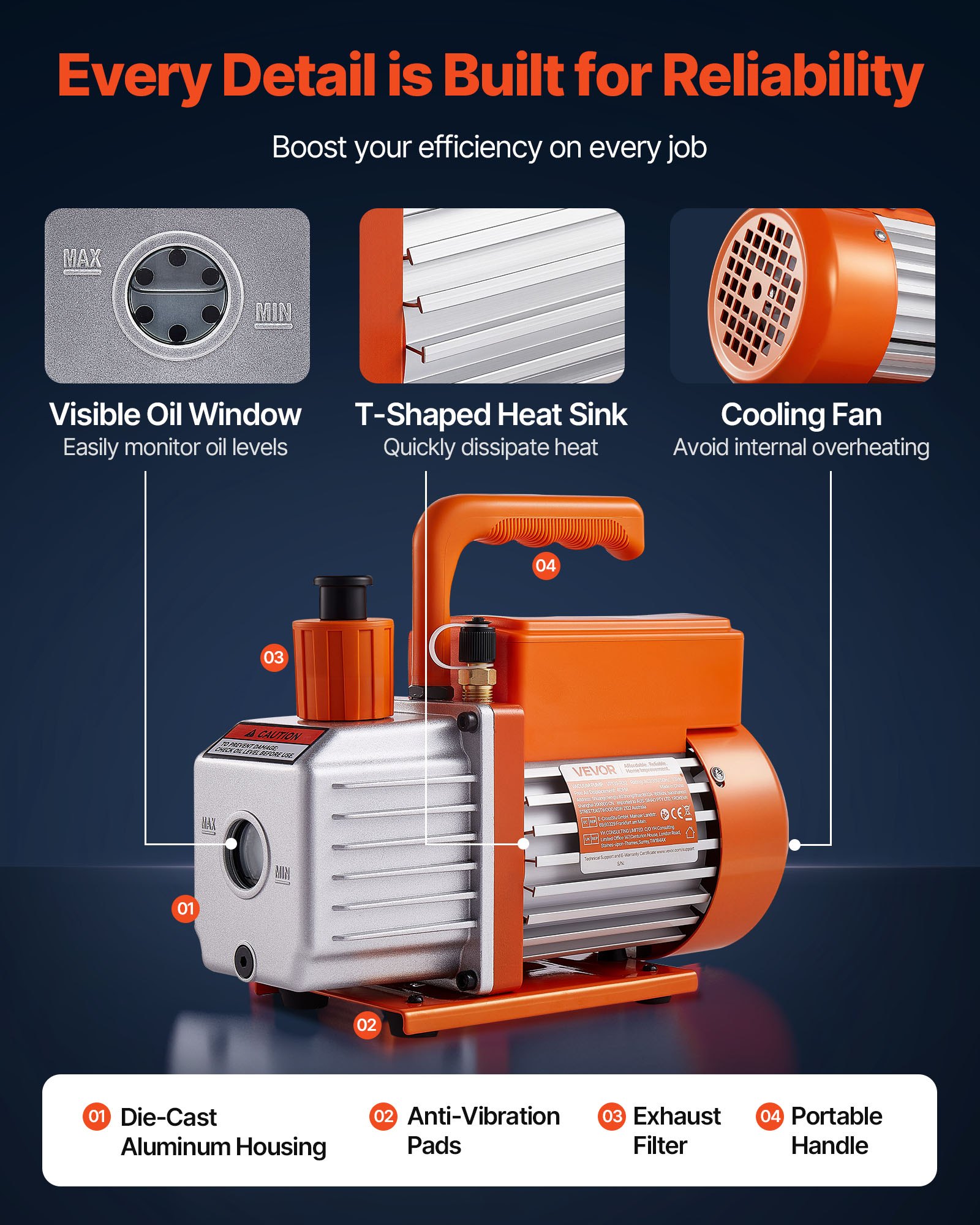 VEVOR 113 L/min vacuümpomp, enkeltraps, roterende schoepen HVAC lucht vacuümpomp, A/C koelmiddelverdeler drukmeterset, met draagtas, voor koelmiddelen R134a R22 R410a R1234YF