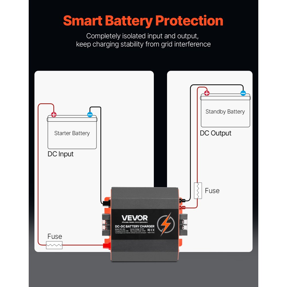 VEVOR 12V 30A DC to DC Battery Charger, 375W, On-Board Battery Charger for Lead-Acid, Lithium, AGM, GEL, and Flooded Batteries, Smart Multi-Stage Charging, for RVs, Commercial Vehicles, Boats, Yachts