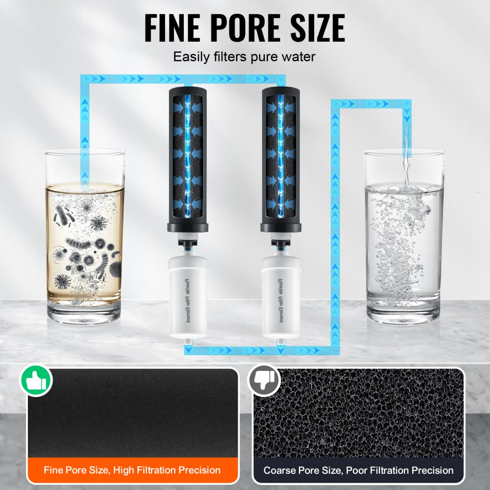 VEVOR Waterfilter Vervangende Filters voor Zuiveringselementen, Vervangend Zwaartekracht Waterfiltersysteem, Compatibel met de meeste merken, 4-pack (2 Actieve Koolfilters + 2 Defluorideringsfilters)