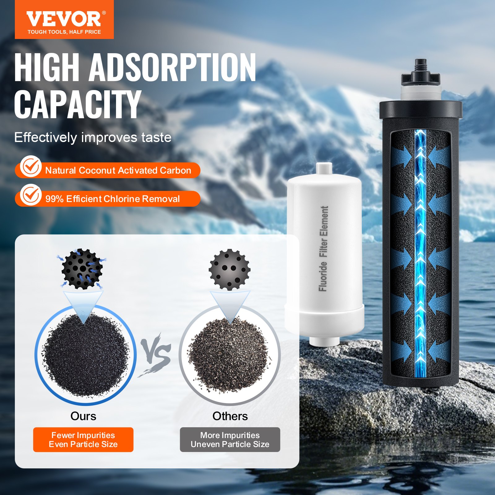 VEVOR Waterfilter Vervangende Filters voor Zuiveringselementen, Vervangend Zwaartekracht Waterfiltersysteem, Compatibel met de meeste merken, 4-pack (2 Actieve Koolfilters + 2 Defluorideringsfilters)