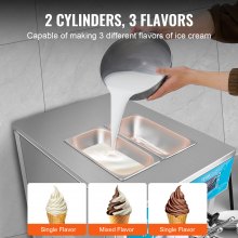 VEVOR Commercial Soft Ice Cream Machine, 21-31L/H Output, Freestanding Soft Ice Cream Machine with 3 Flavors, 2 x 5.5L Stainless Steel Cylinders, LED Panel, Automatic Pre-Cooling, for Restaurant Bars
