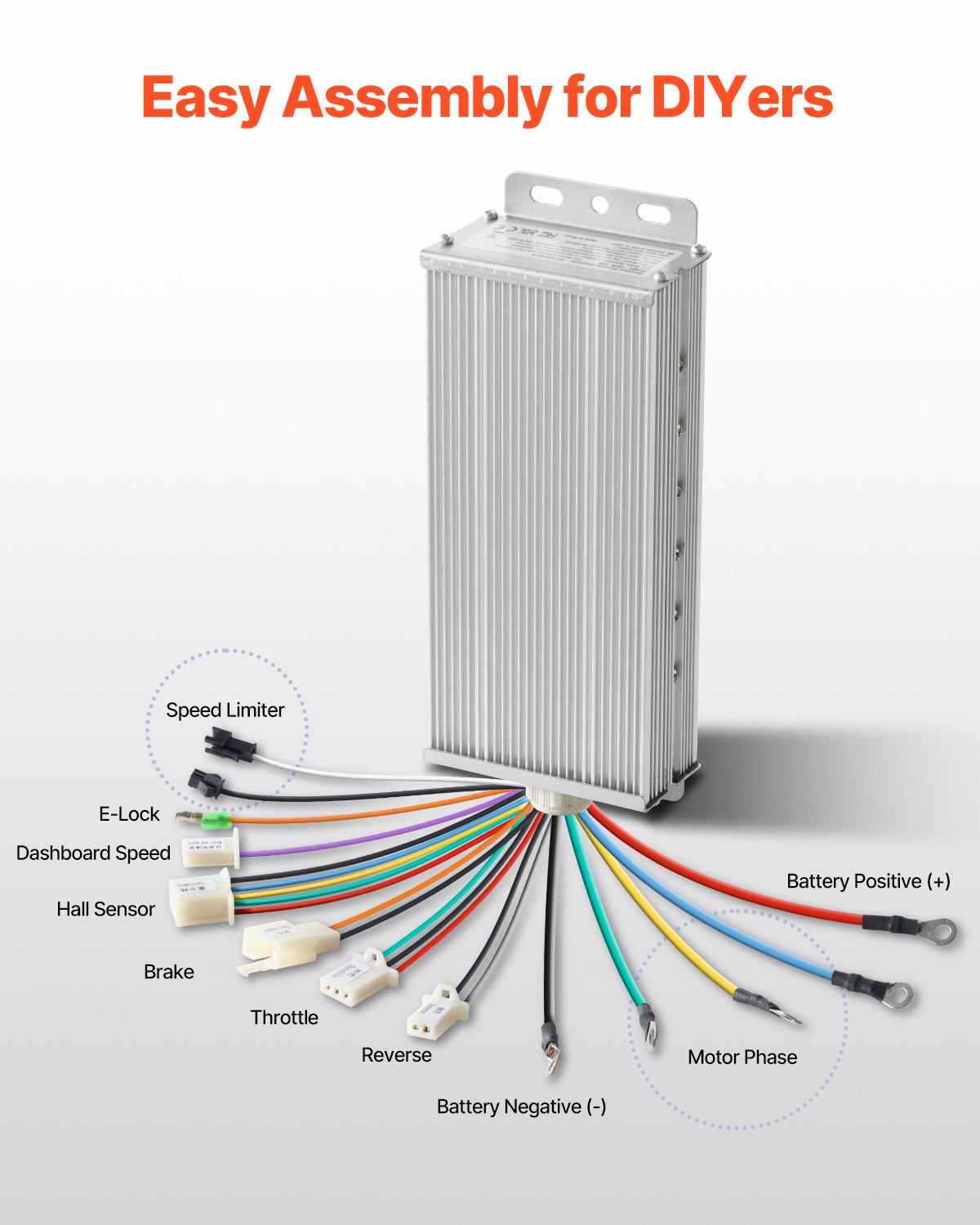 VEVOR 750W borstelloze DC-elektromotorkit, borstelloze elektromotor – 48V 2700 RPM motor met verbeterde snelheidsregelaar voor skelters, e-bikes, motorfietsen en scooters