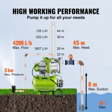 VEVOR Shallow Well Pump with Pressure Tank, 1300W 230V, 4200L/h 50 m Head 5 bar, Portable Stainless Steel Automatic Water Booster Jet Pumps with Prefilter for Home Garden Lawn Irrigation, Water Transf