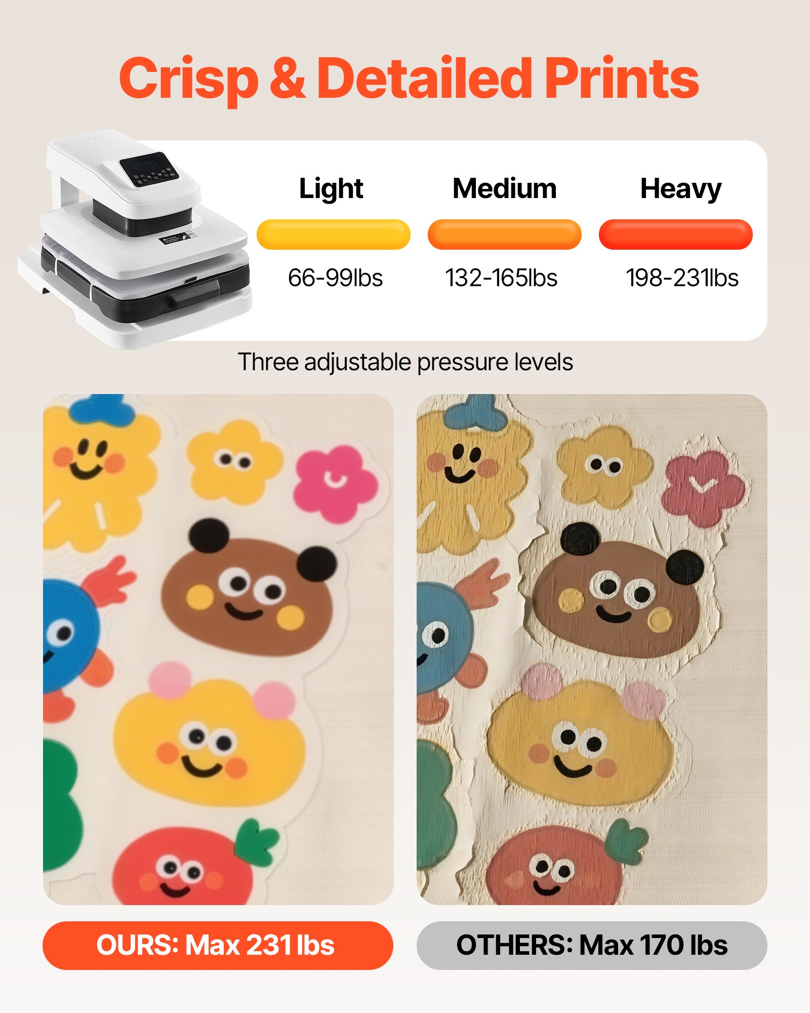 VEVOR Auto Heat Press Machine, 38 x 38 cm, T-Shirt Press Machine with Auto Release and Adjustable Pressure, Digital Display, Rapid Heating, for Sublimation, Vinyl, Heat Transfer Projects, White