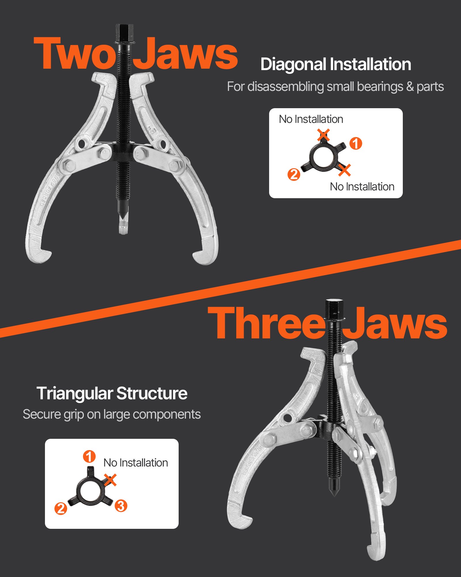 VEVOR Gear Puller Set, 3 in/4 in/6 in/8 in 3 Jaw Bearing Puller with Reversible Jaws, 2 Jaw/3 Jaw Pulley Puller Tool, 4 PCS Heavy Duty Bearing Puller Tool Kit for Pulley Gear Bearing Flywheel Removal